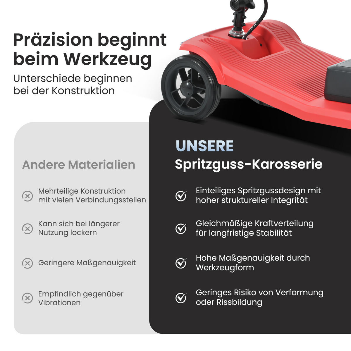 ELEKTROMOBIL mit vier Rädern für Senioren, Tragkraft 136 kg, Geschwindigkeit 6 km/h - Rot, Metall (99.9/82/48.5cm) - Gisaae