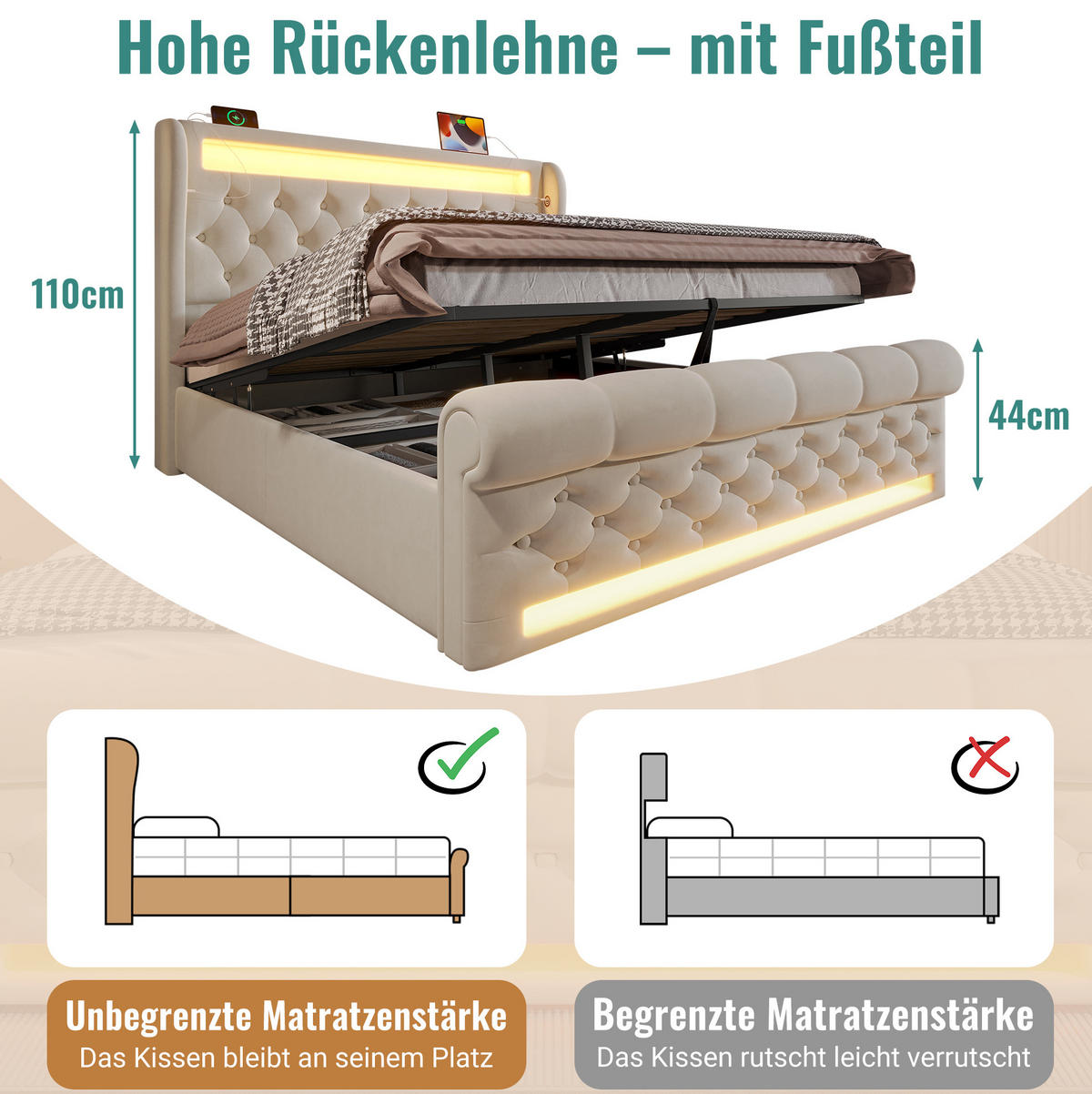POLSTERBETT 140/190 cm Beige mit LED-Beleuchtung und USB- und Type-C-Anschlüssen - Beige, Textil (140/190cm) - Flora Grace