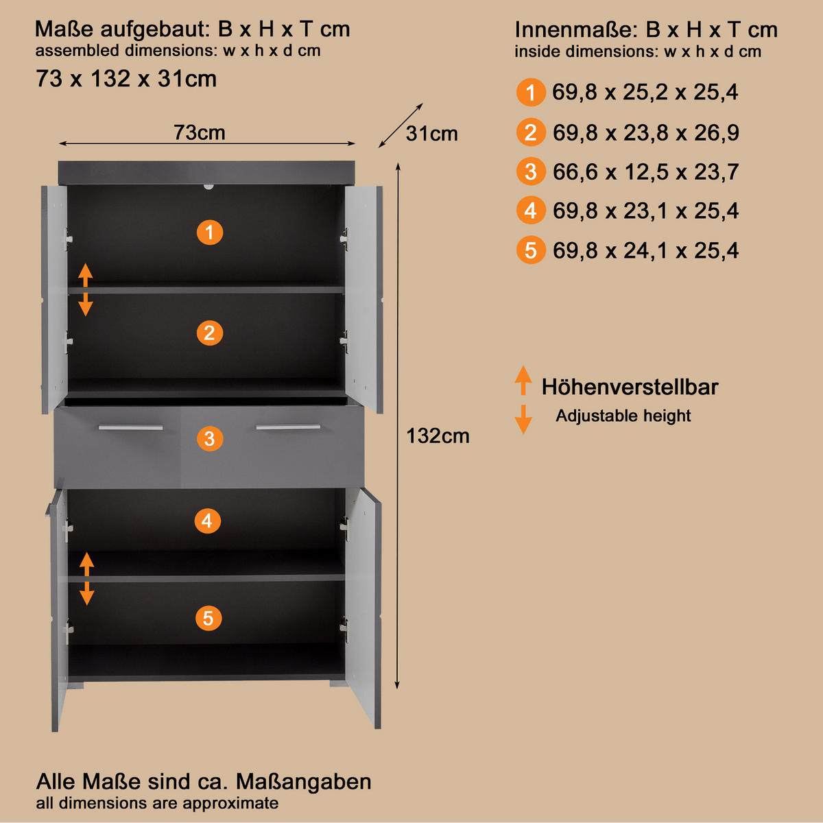 MIDISCHRANK grau Hochglanz 73 x 132 cm, Badschrank mit viel Stauraum - Grau, Holzwerkstoff/Kunststoff (73/132/31cm) - Top.Furn