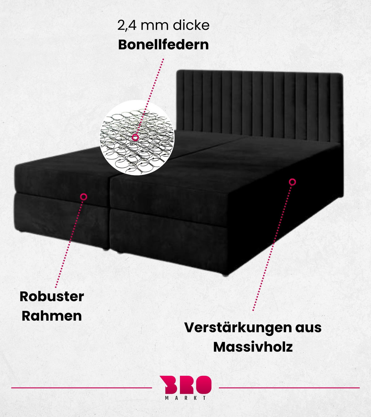 BOXBETT Dream mit Topper 140/200 Schwarz - Schwarz, Holzwerkstoff/Textil (140/200cm) - Bromarkt