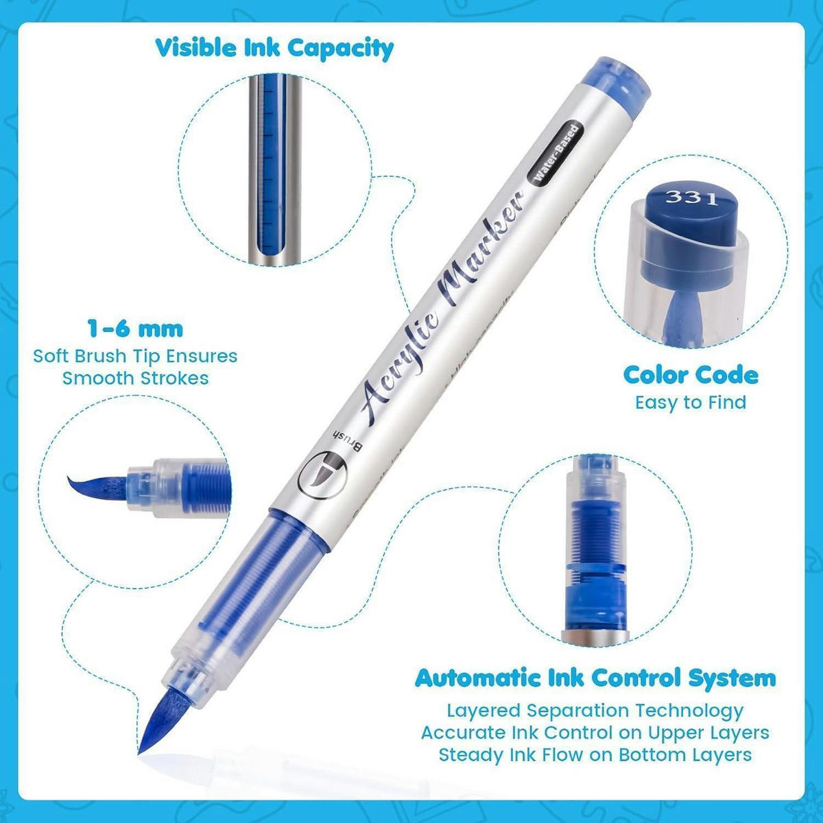 ACRYLFARBEN-MARKER Set 72 Farben Pinselspitze - Multicolor, Kunststoff (1.5/1.5/13.5cm)