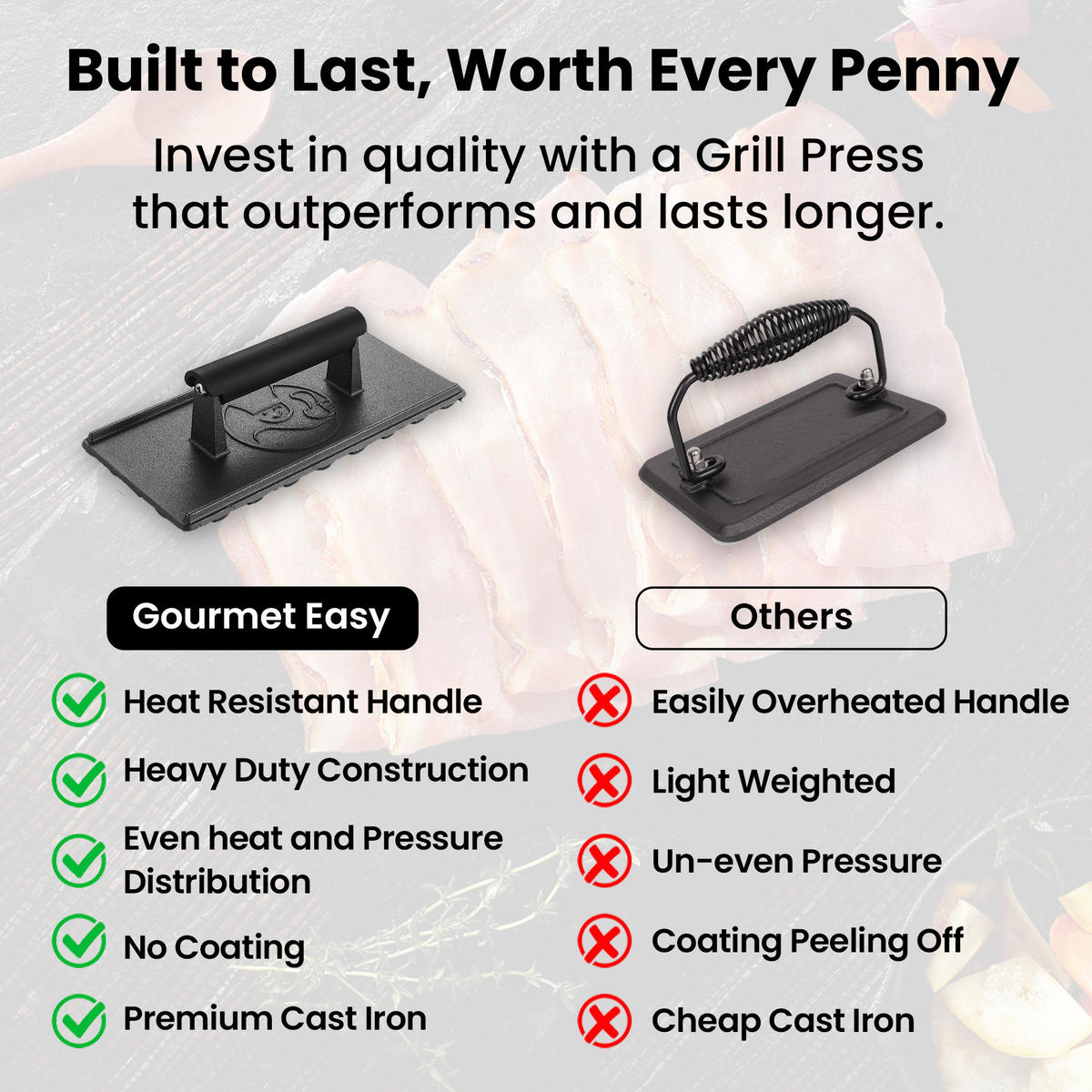 GRILLPRESSE,GRILLPRESSE, Schwarz, 3lb Gusseisen, Smash-Burger-Presse mit Hitzeschutzgriff - Schwarz, Metall (24/6.5/12cm) - Gourmet Easy