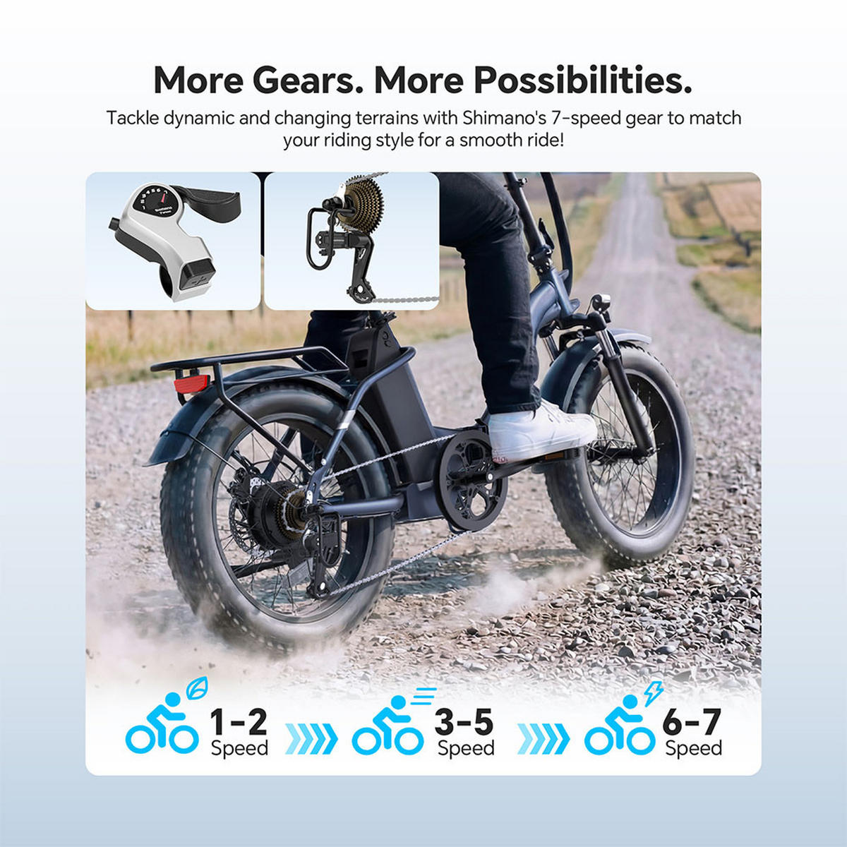 E-BIKE Touroll S2 – Meistert jedes Terrain mit 150 km Reichweite Fettsuchereifen - Blau, Metall (77.5cm) - Touroll