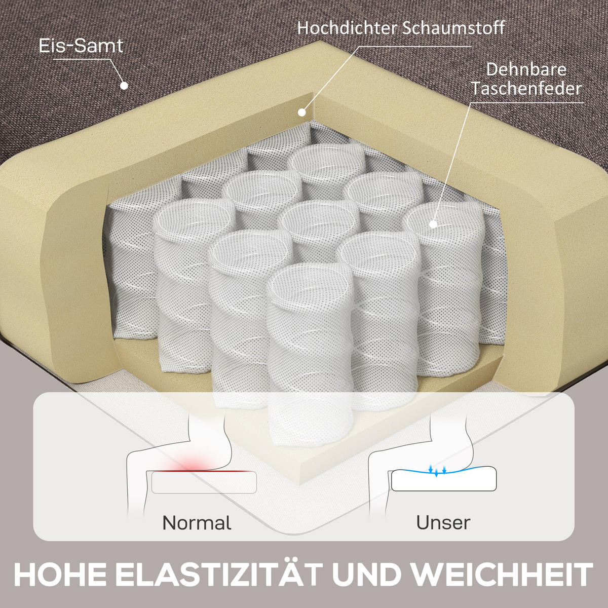 EINZELSESSEL mit Tufting Relaxsessel Einzelstuhl Holzfüße Polyester 2 Farben - Schwarz/Braun, Holz/Textil (86/102/74cm) - HOMCOM