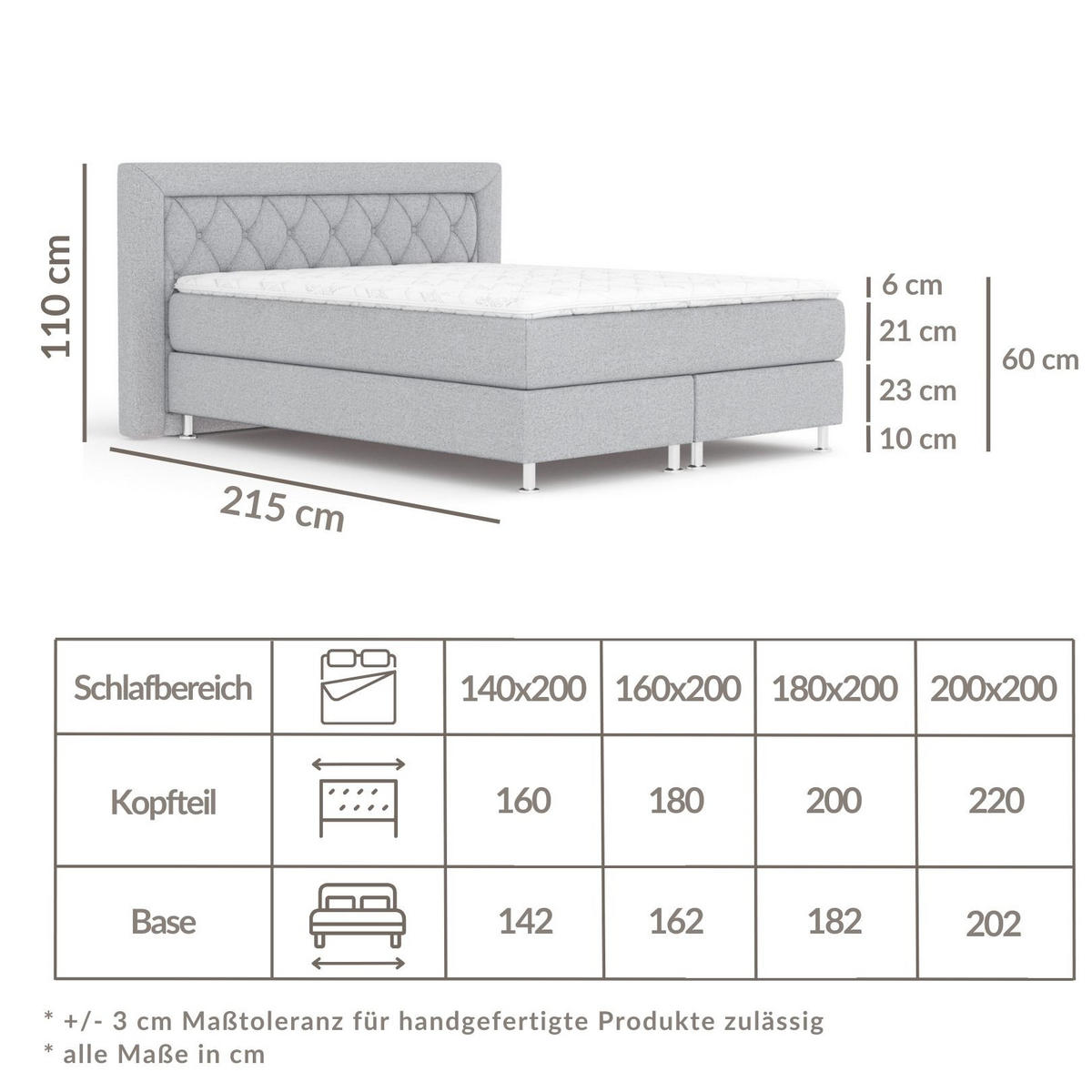 BOXSPRINGBETT Lavello Grün 200/200 cm mit Latex-Topper - Silberfarben/Grün, Holz/Holzwerkstoff (200/200cm) - Maison de Reve