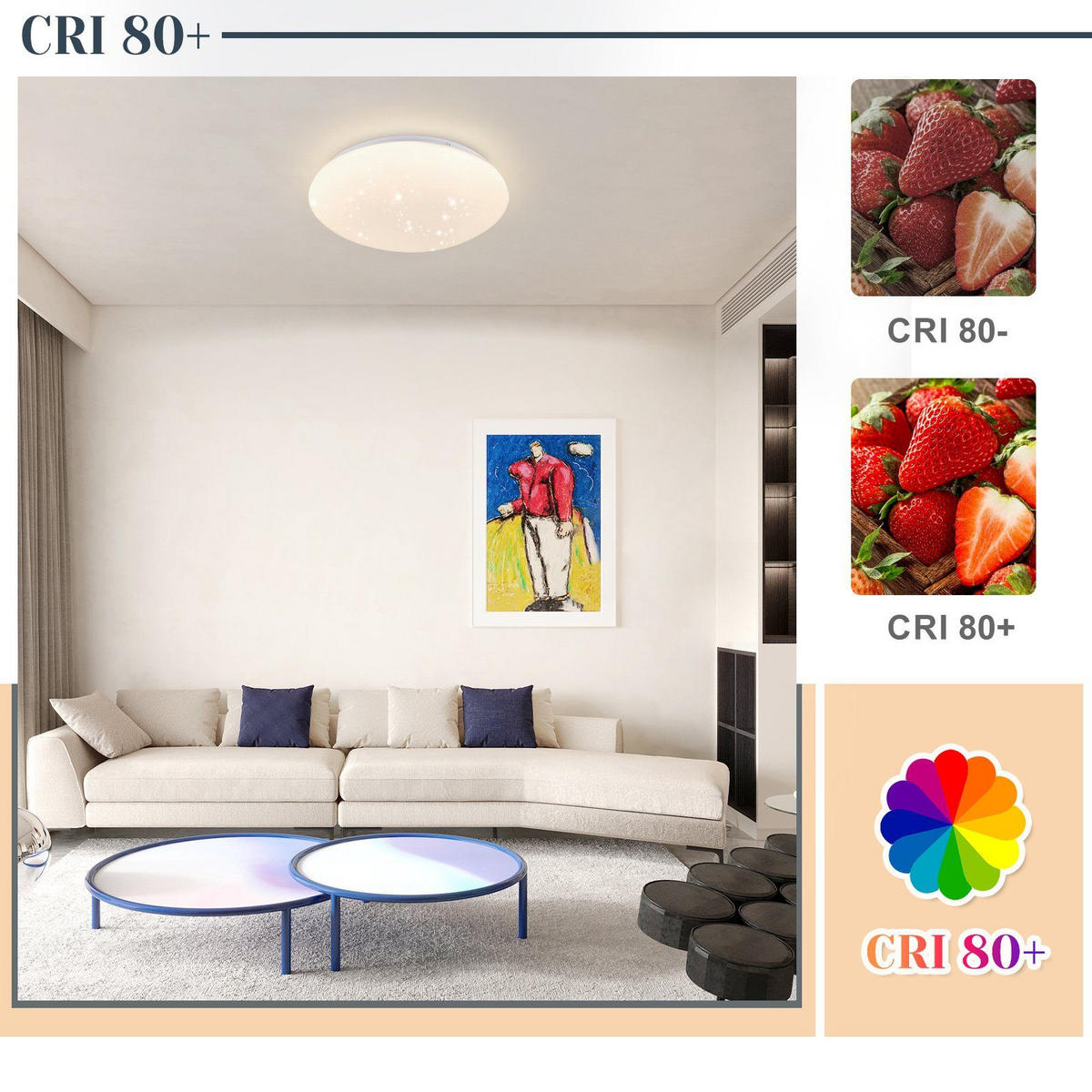 LED-DECKENLEUCHTE Iris 25.2/25.2/6.2 cm - Weiß, Kunststoff (25.2/25.2/6.2cm) - Nettlife