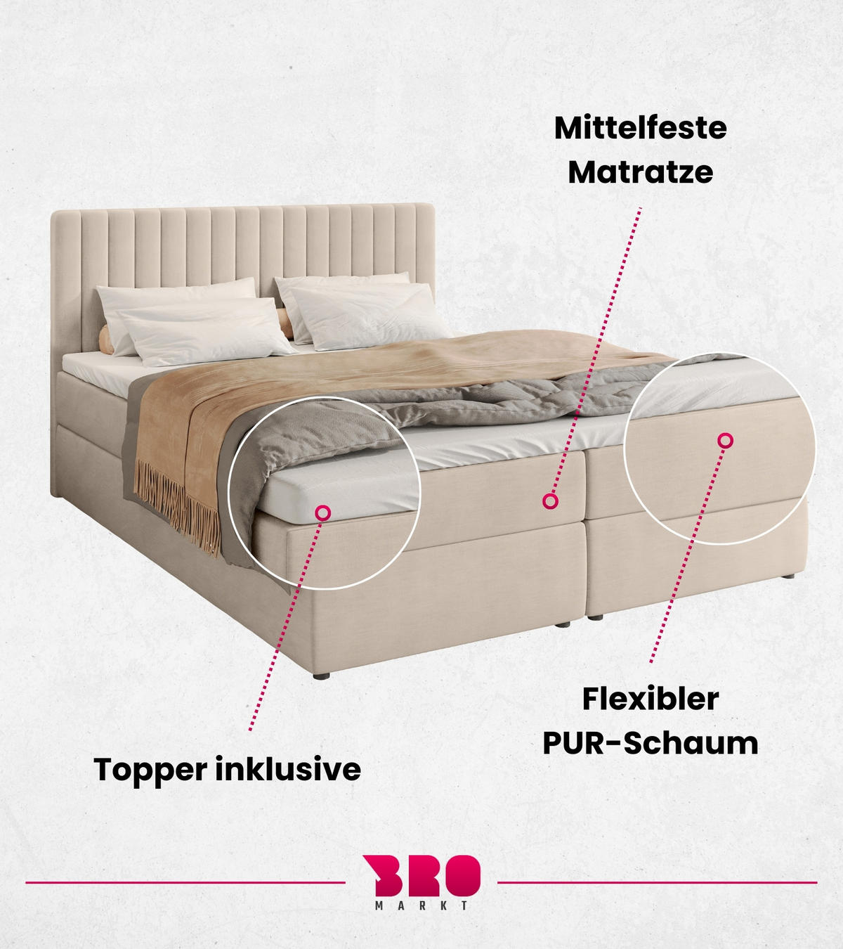 BOXBETT Dream mit Topper 140/200 Ecru - Ecru, Holzwerkstoff/Textil (140/200cm) - Bromarkt