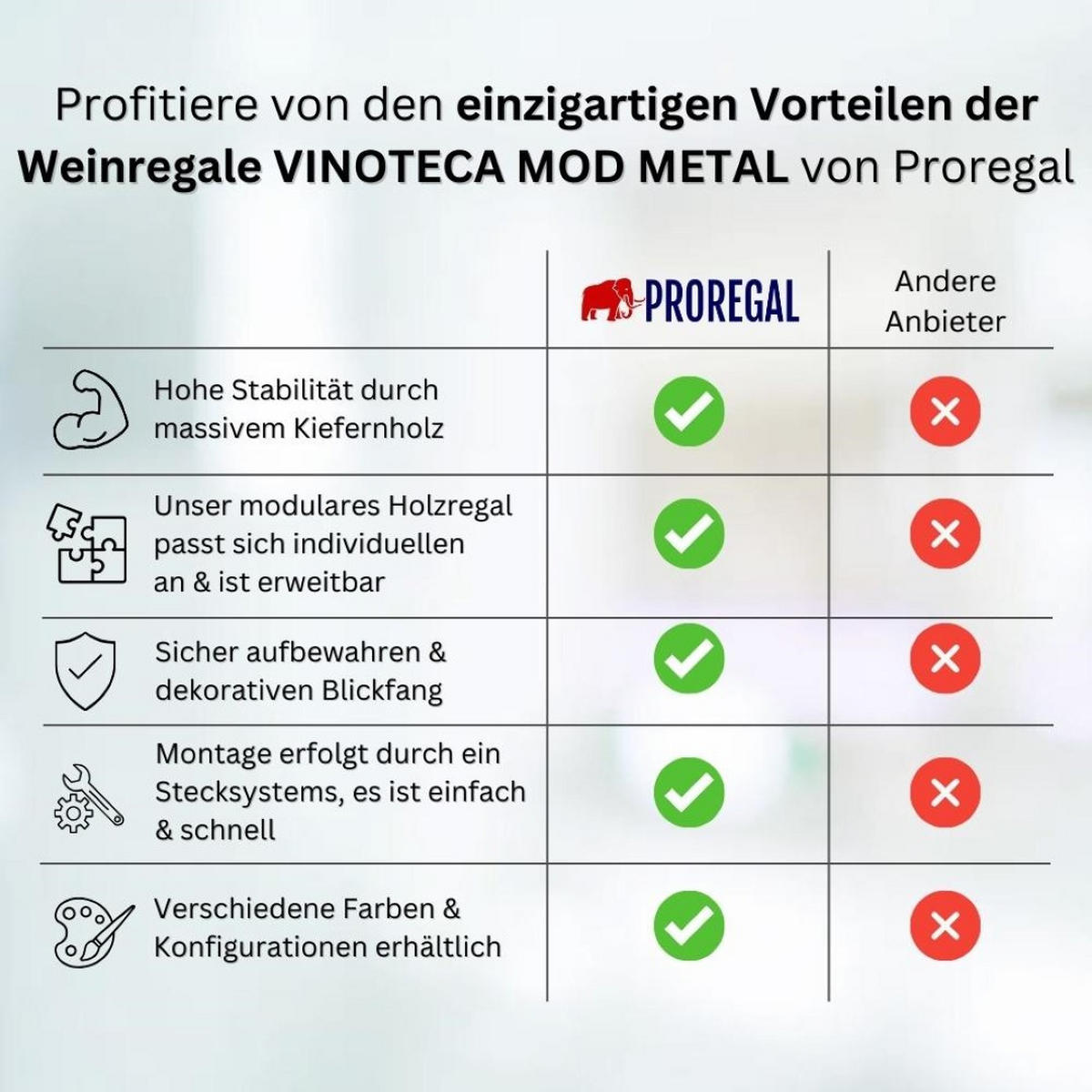 WEINREGAL Vinotega Mod Metal 32,5x52,5x24,5 cm 5x3 Flaschen Massives Kiefernholz Braun Geölt - Braun, Holz (52.5/32.5/24.5cm) - PROREGAL