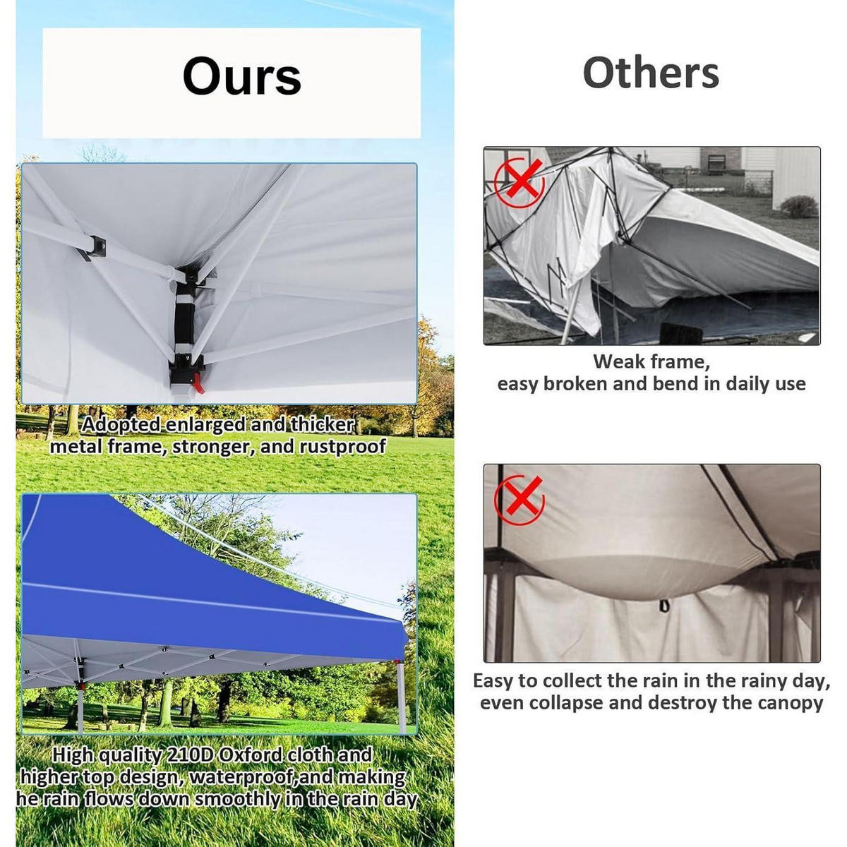 FALTPAVILLON 3 x 6 m wasserdicht mit 6 Seitenwänden - Blau, Textil (299.7/320/599.4cm)