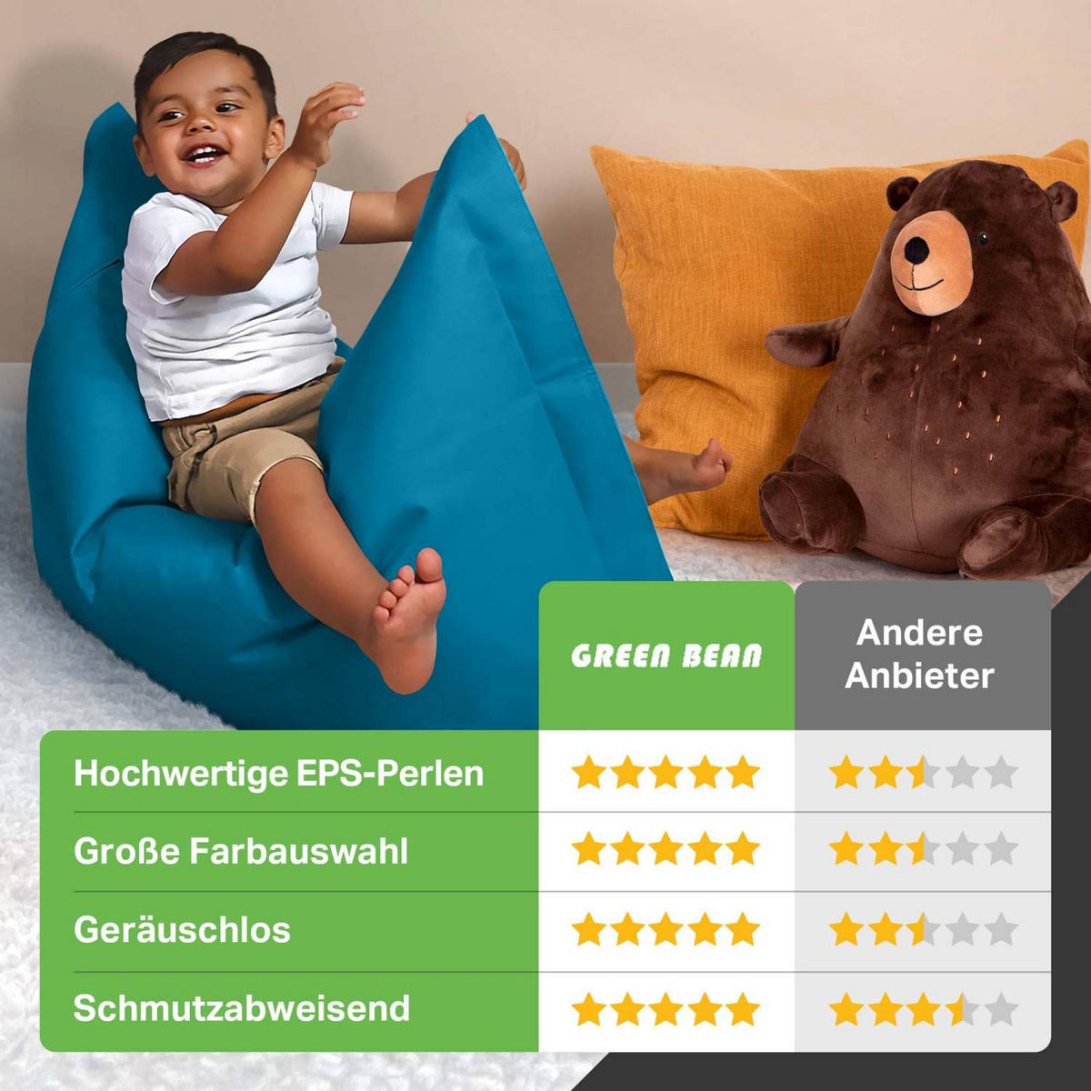 KINDER-SITZSACK 70x100cm - 70 Liter - Blau, Textil (70/10/100cm) - Green Bean