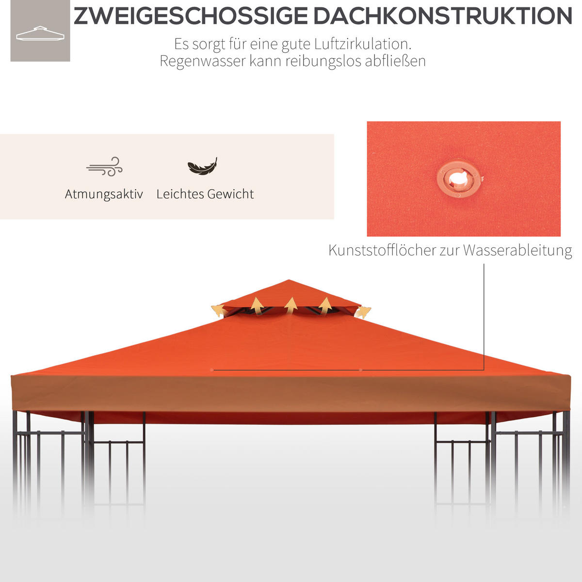 PAVILLONDACH, Polyester, Rostrot - Rot, Kunststoff (300/18/300cm) - Outsunny