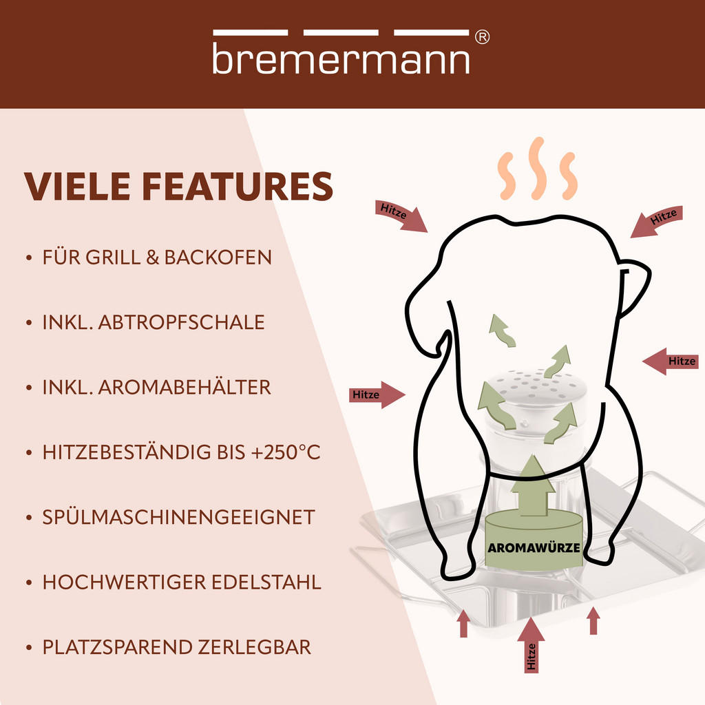 Thumbnail - bremermann Hähnchenbräter, Edelstahl, Metall, 24.5x13.5x18.5 cm, Grills & Outdoor-Küchen, Grillzubehör