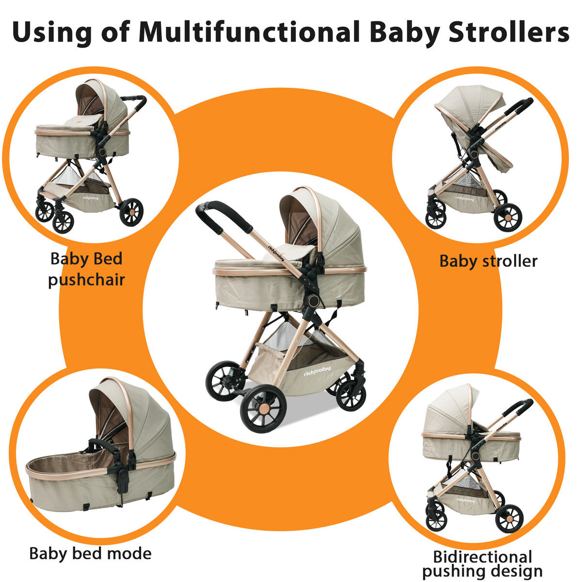 BUGGY Kombikinderwagen 0-36 Monate 2-in-1 Umbaubar Zu Babywanne Kompakt Faltbar - Creme, Metall (80/62/103cm) - Raelunyi
