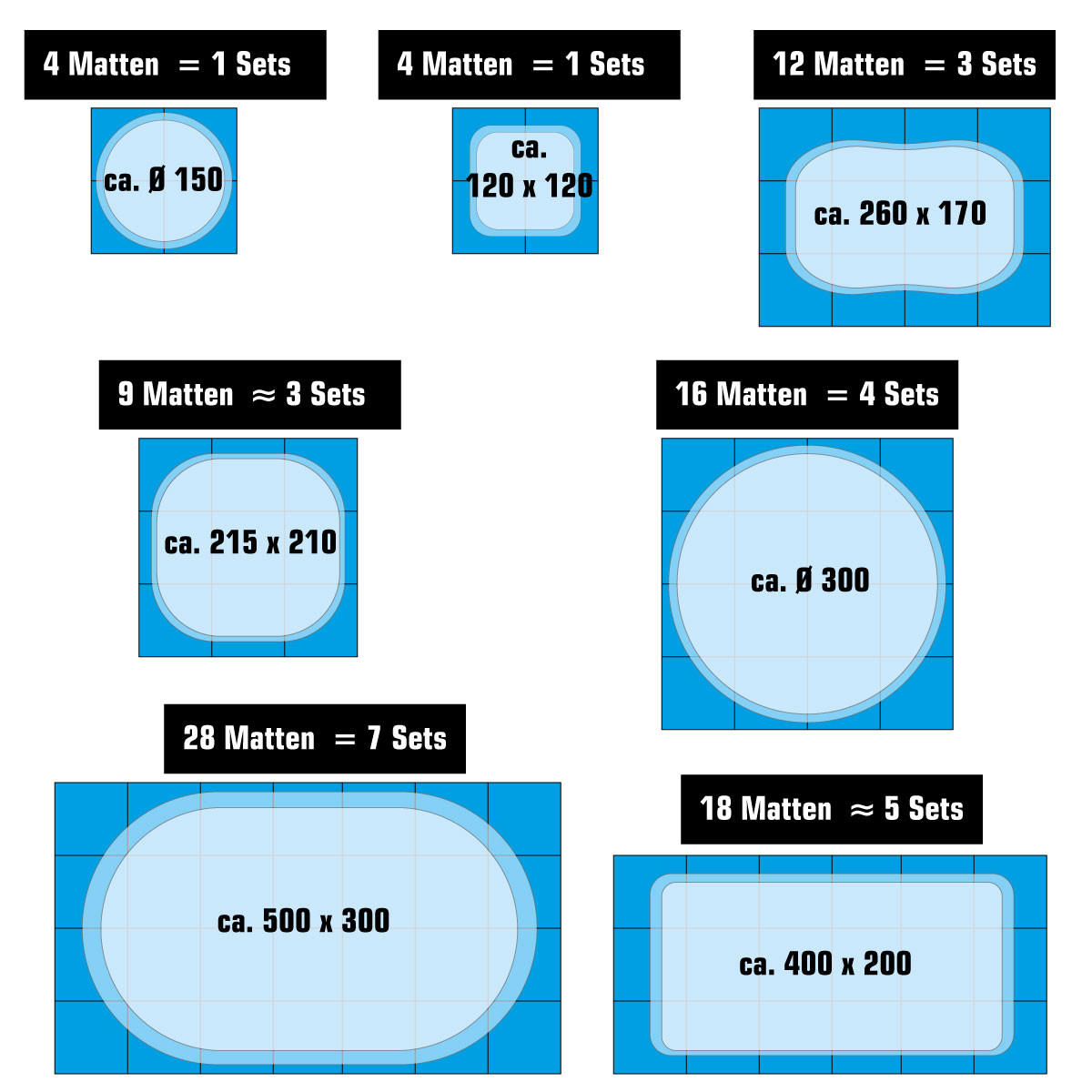 POOLMATTEN 7,6m² 12 EVA Matten 81 cm Blau - Blau, Kunststoff (81/81cm) - eyepower