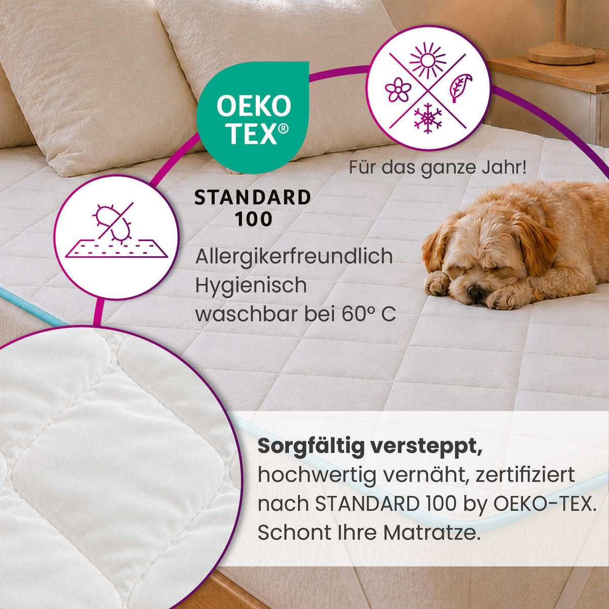MATRATZENSCHONER 140x200 Special blau - Blau, Textil (140/200cm) - wometo