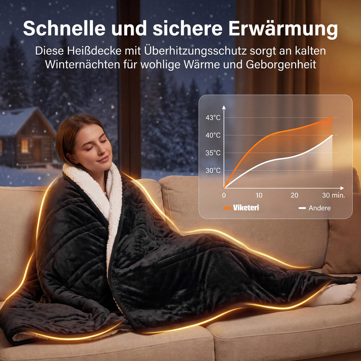 HEIZDECKE Jyntis 180/130 cm - Schwarz/Weiß, Textil (130/180cm) - ZMH