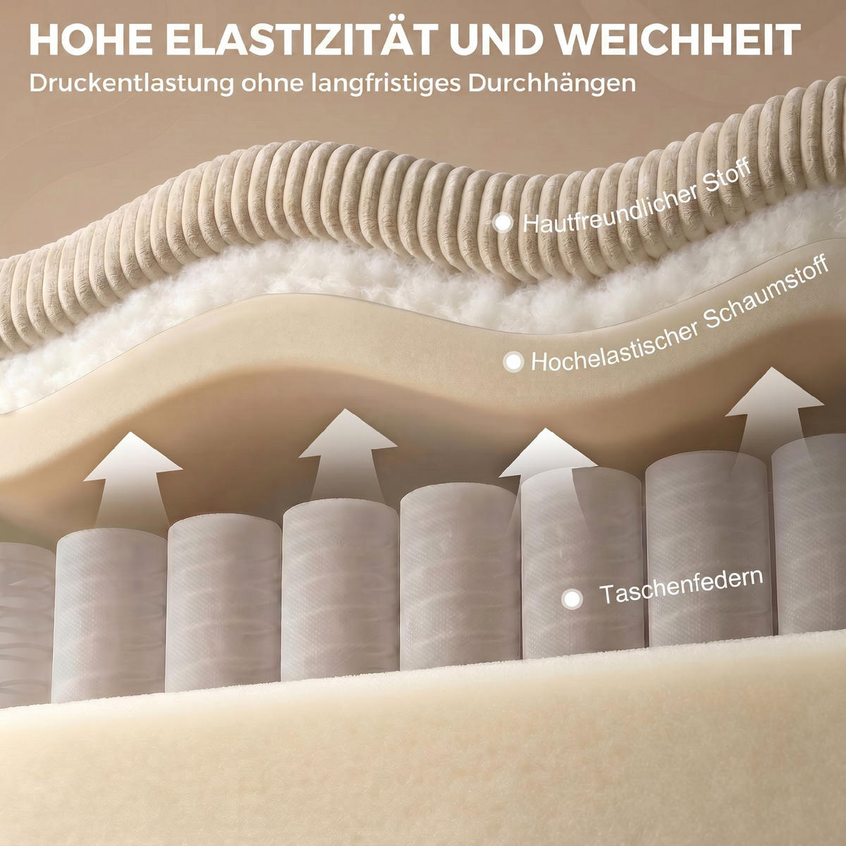 ECKSOFA Cord (100 % Polyester) Beige - Beige, Holzwerkstoff/Kunststoff (151/216cm) - HOMCOM