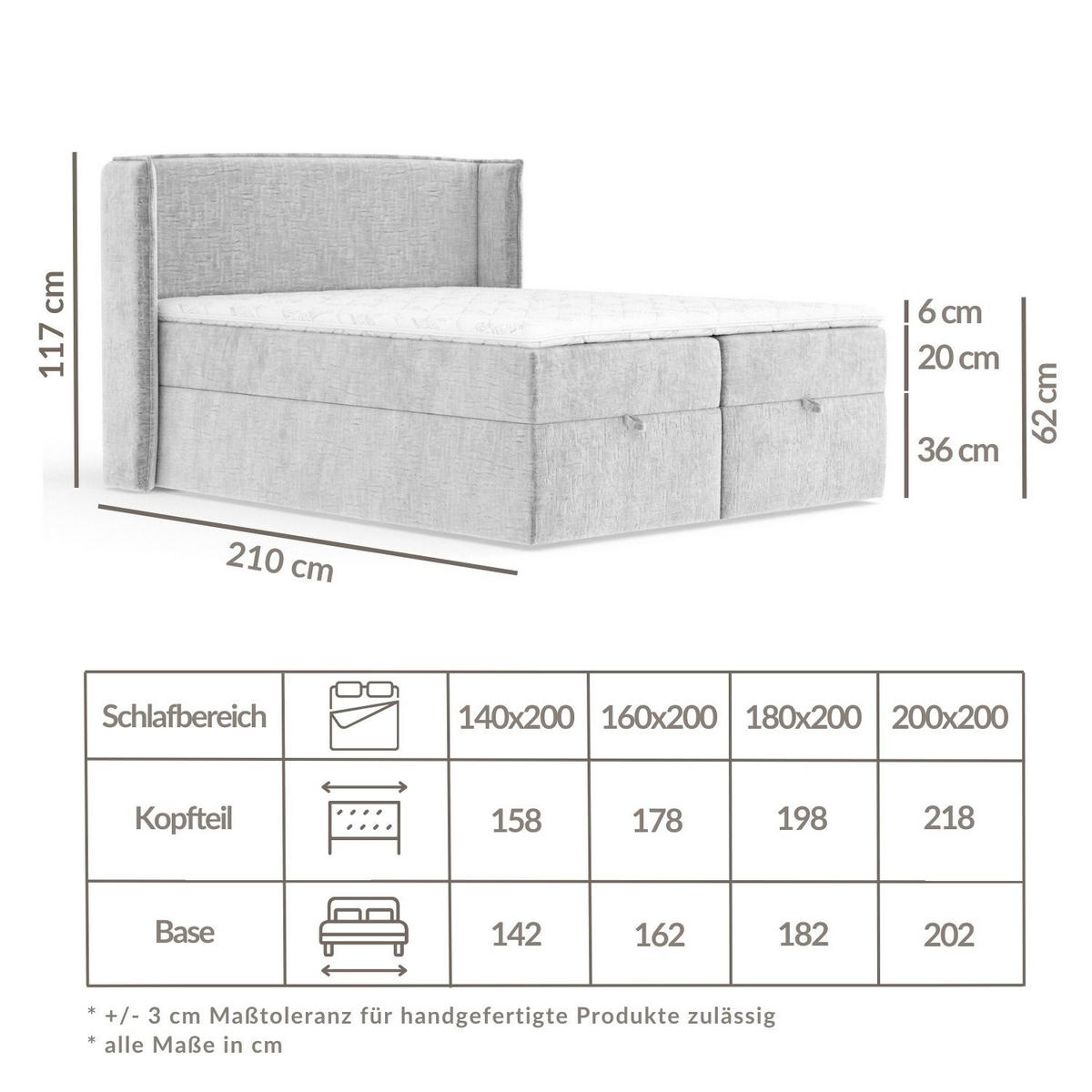BOXBETT Passion Anthrazit 140/200 cm mit Matratze und Topper - Anthrazit/Schwarz, Holz/Holzwerkstoff (140/200cm) - Maison de Reve