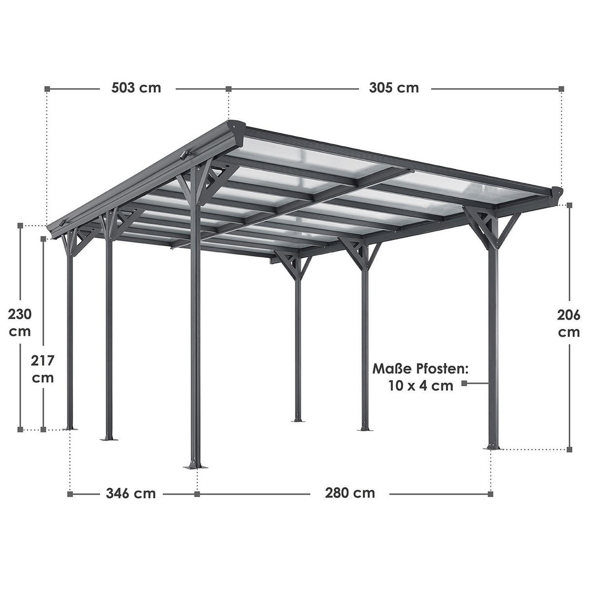 CARPORT mit Flachdach 5x3 m dunkelgrau - Dunkelgrau, Metall (305/230/503cm) - Juskys