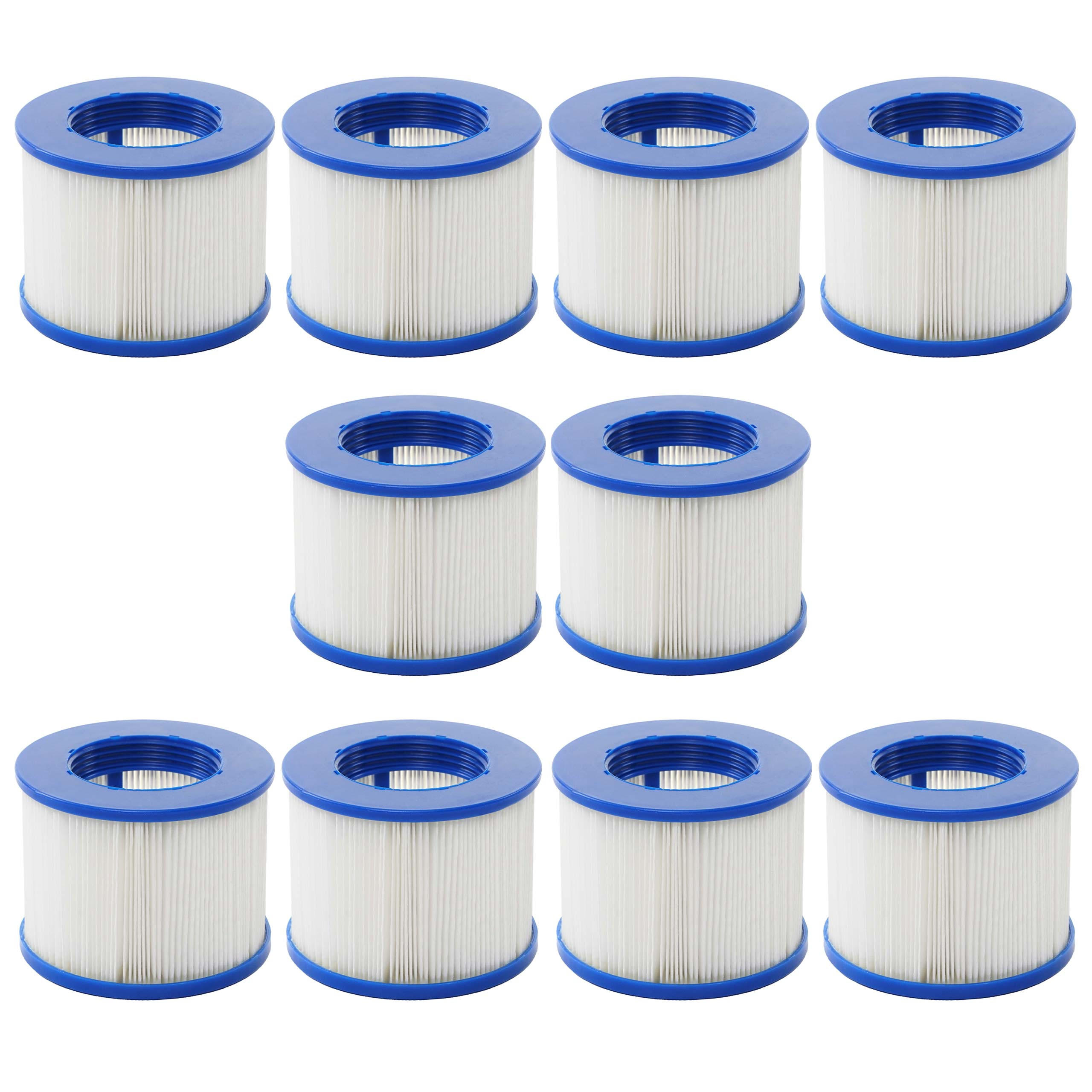 FILTER FÜR WHIRLPOOL 10ER SET Weiß, Blau - Blau/Weiß, Kunststoff (10/7/10cm) - MCW