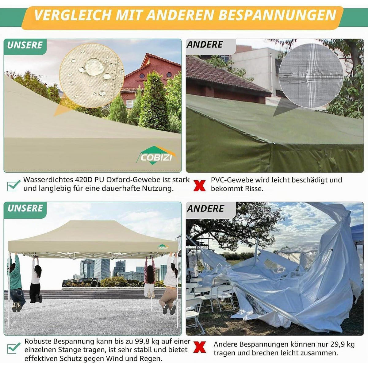 FALTPAVILLON 3 x 4.5 m Wasserdicht mit 4 Netzseitenwänden Khaki - Beige, Textil (300/336/450cm)