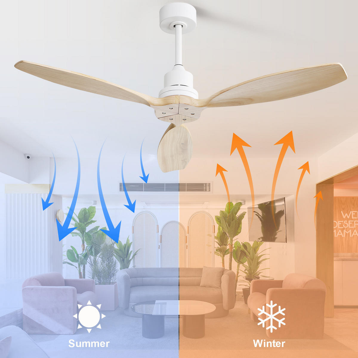 DECKENVENTILATOR 52Zoll Ohne Licht Holzflügel Fernbedienung - Weiß, Kunststoff (132/132/34.5cm) - CASIVA