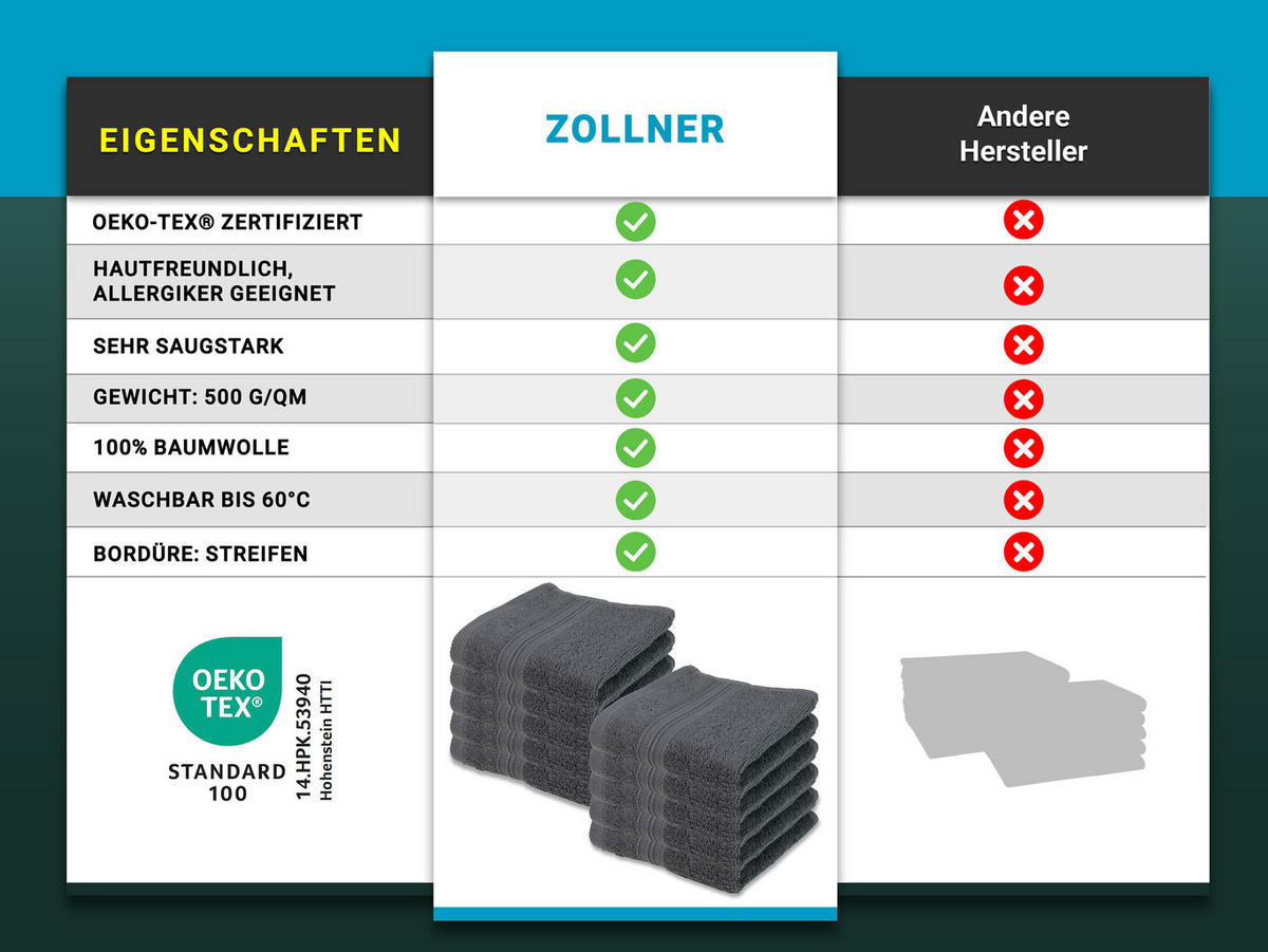 SEIFTÜCHER, 10er-Set, 30x30 cm, 100% Baumwolle - Anthrazit, Textil (30/30cm) - Zollner