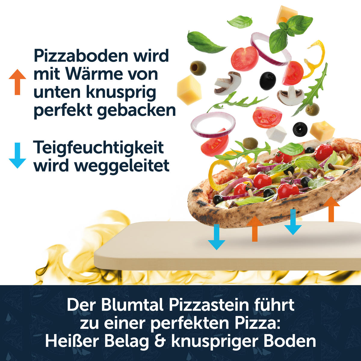 PIZZASTEIN Arkelstorp 2er-Set mit Pizzaschieber - Beige, Stein (38/1/30cm) - Blumtal