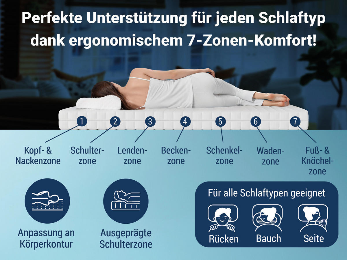 TASCHENFEDERKERNMATRATZE XXL-TFK, 7 Zonen, fester Härtegrad, Größe: 100x200 - Weiß, Textil (100/200cm) - Betten-ABC