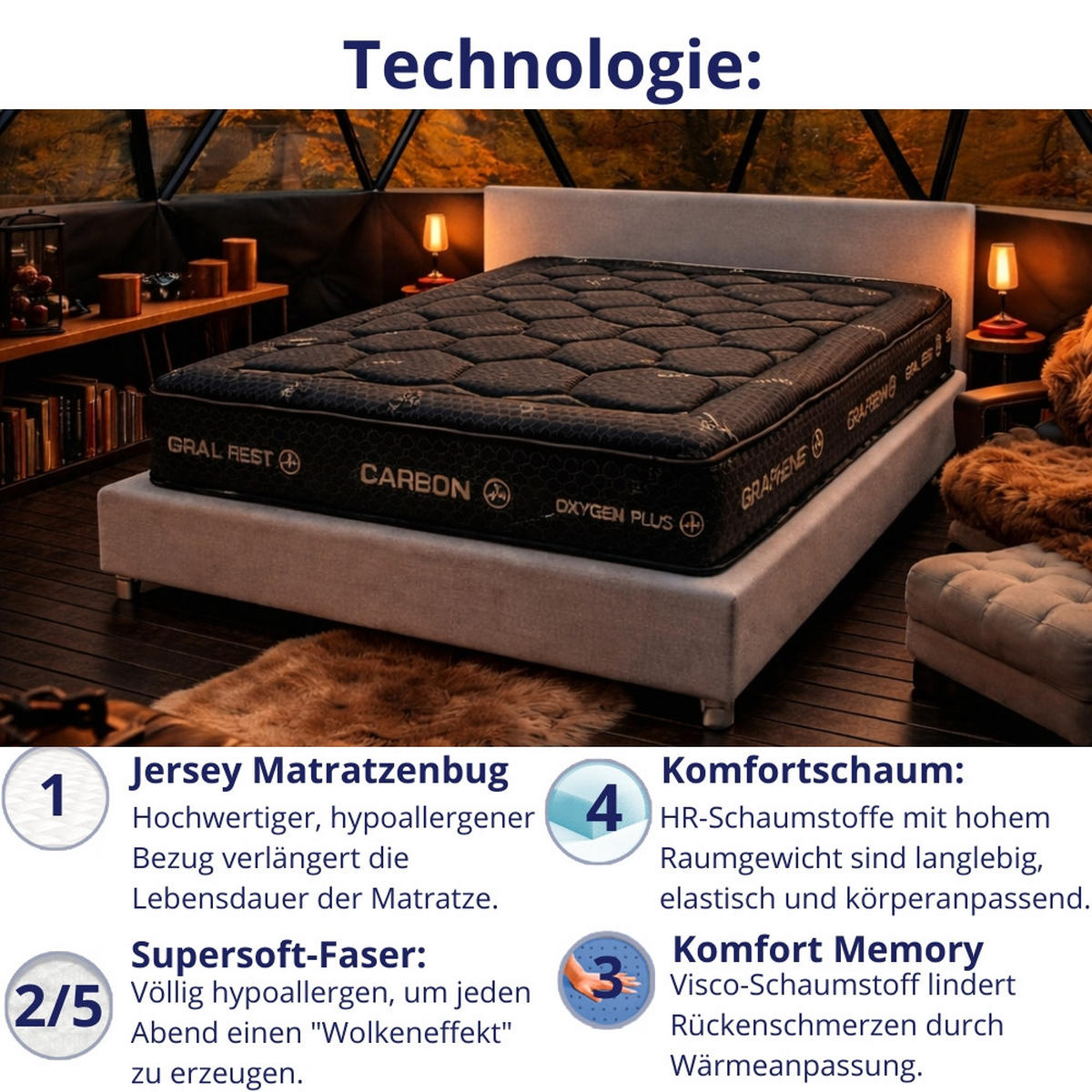 KALTSCHAUMMATRATZE Obsydion H3/H4 90x190 - Weiß, Textil (90/190cm) - Dagostino Home