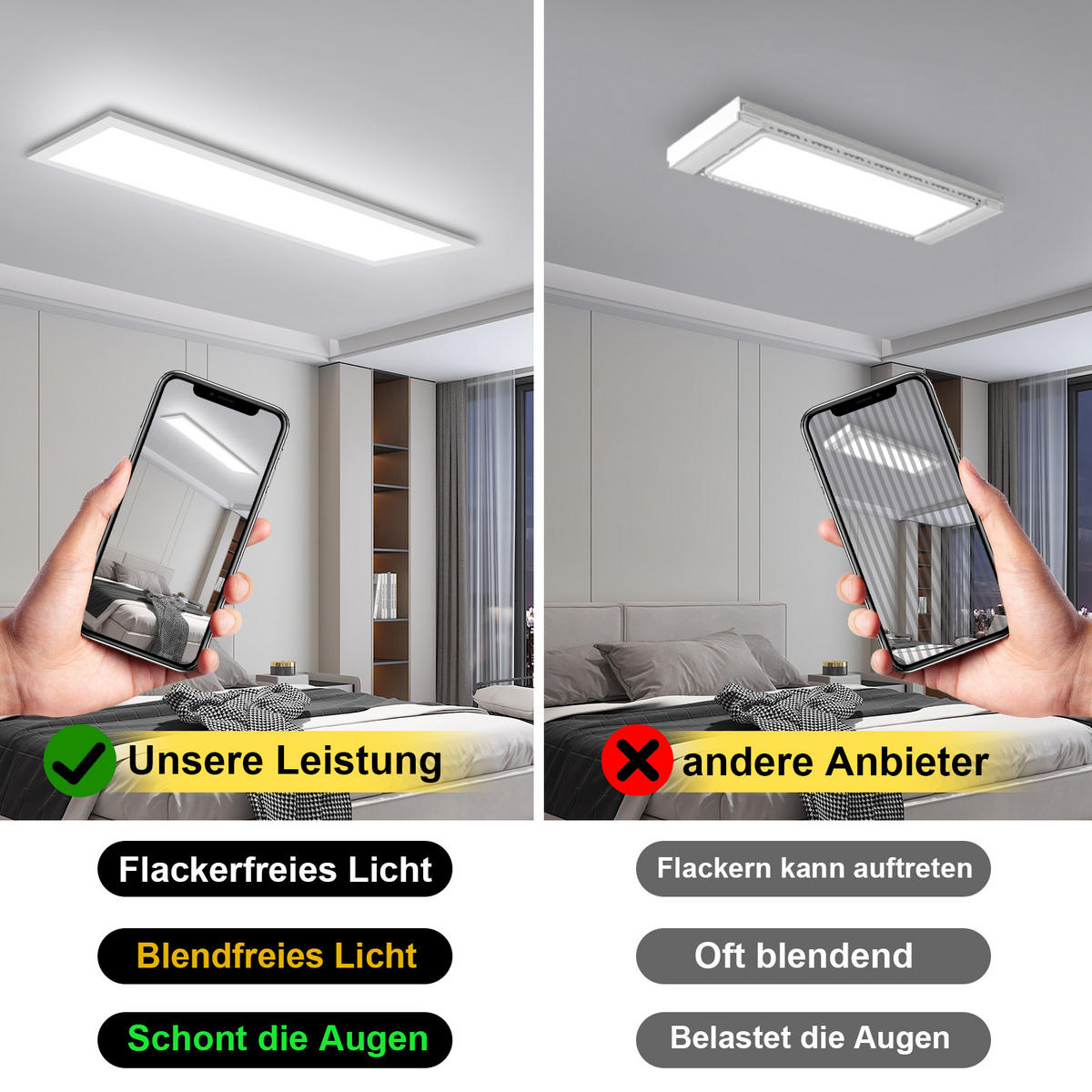 DECKENLEUCHTE PA1071EL LED Panel 58/20/3.9 CM - Weiß, Metall (58/20/3.9cm) - LOVHAUS