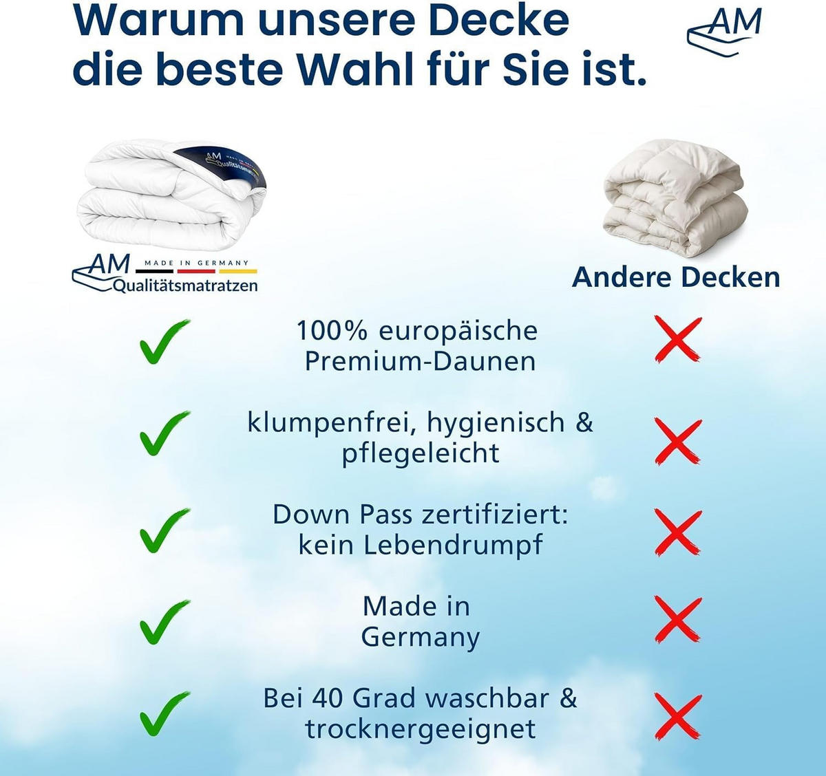 AM Qualitätsmatratzen Premium Winter Daunen Bettdecke Made in Germany aus 100% Daunen 155x220cm - Weiß, Textil (180/190cm) - AM Qualitätsmatratzen