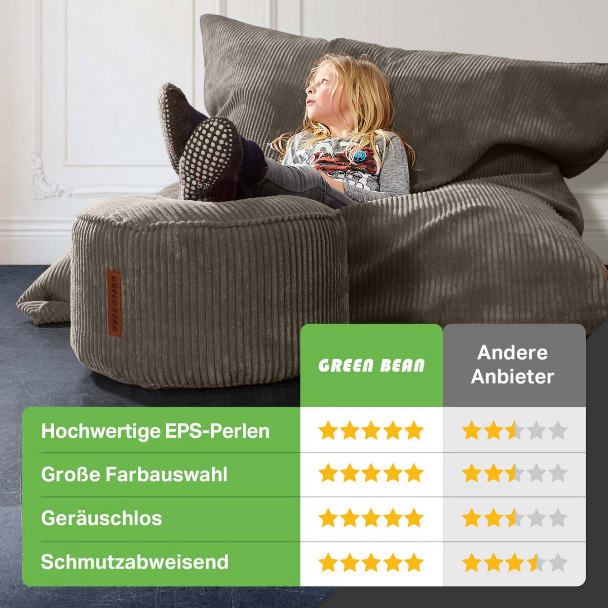 SITZSACK XXL "Square" + Pouf aus Cord - Anthrazit, Textil (140/25/180cm) - Green Bean