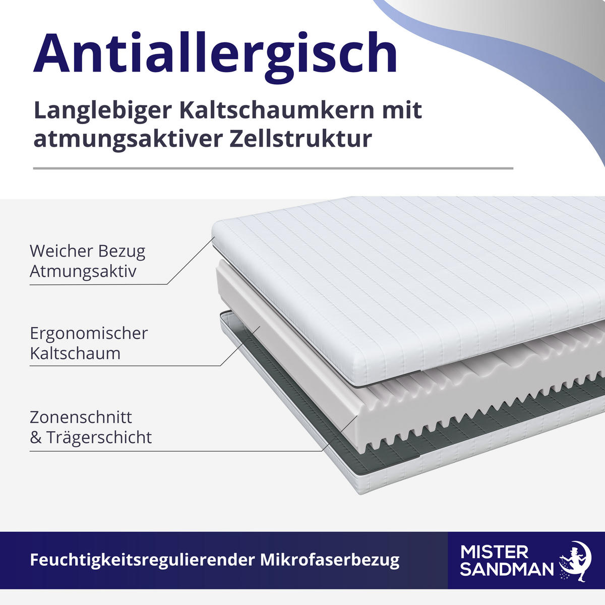 KALTSCHAUMMATRATZE 100x200 cm 7-Zonen Matratze mit H2+H3 - Höhe 18cm - Weiß, Textil (100/200cm) - Mister Sandman