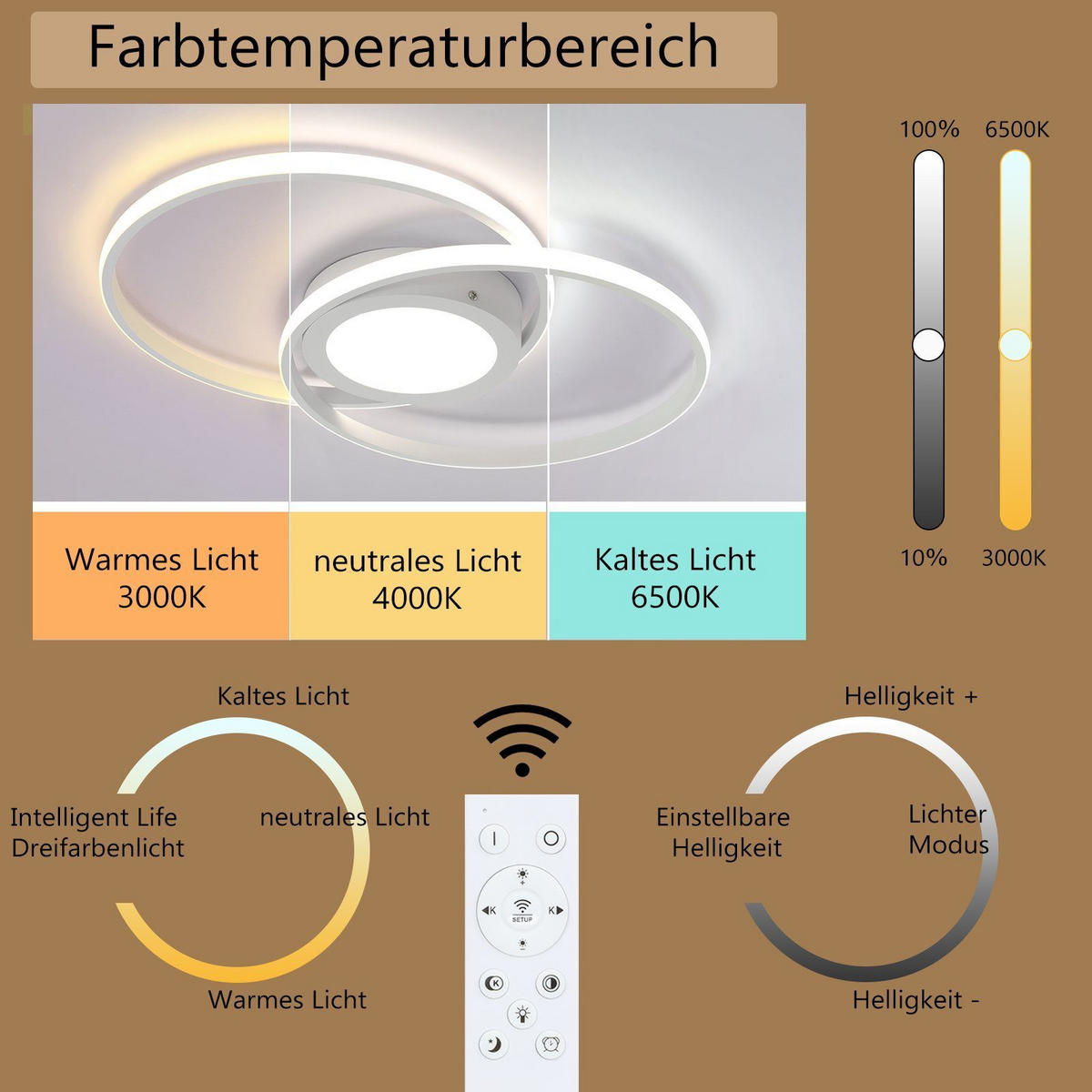 LED-DECKENLEUCHTE Einäugig 47.4/33.2/4 cm - Weiß, Metall (33.2/47.4/4cm) - Nettlife