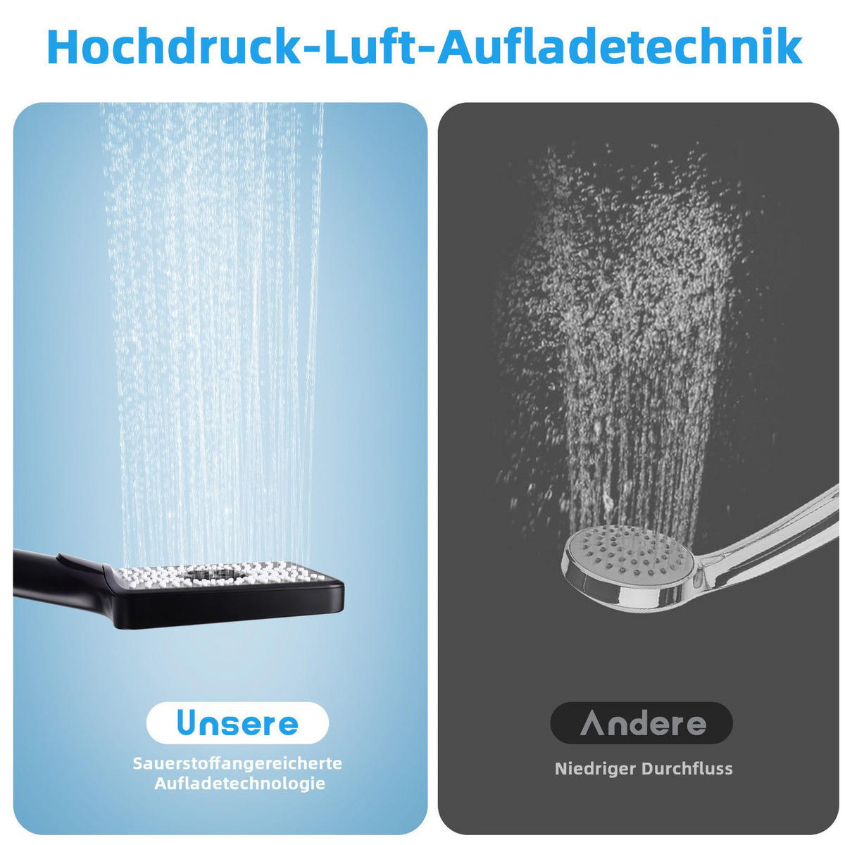 DUSCHKOPF Regendusche - Schwarz, Kunststoff (4/27/11cm) - Nettlife