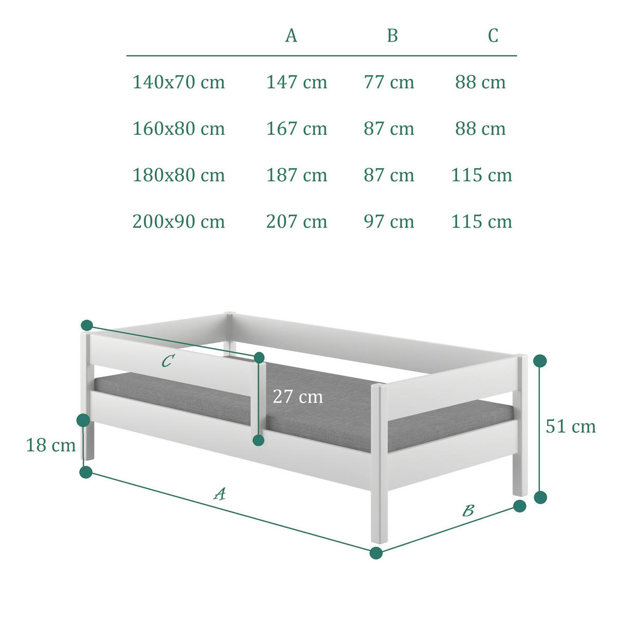 KINDERBETT Mix 200x90 weiß - Weiß, Holzwerkstoff (90/200cm) - LUKDOM