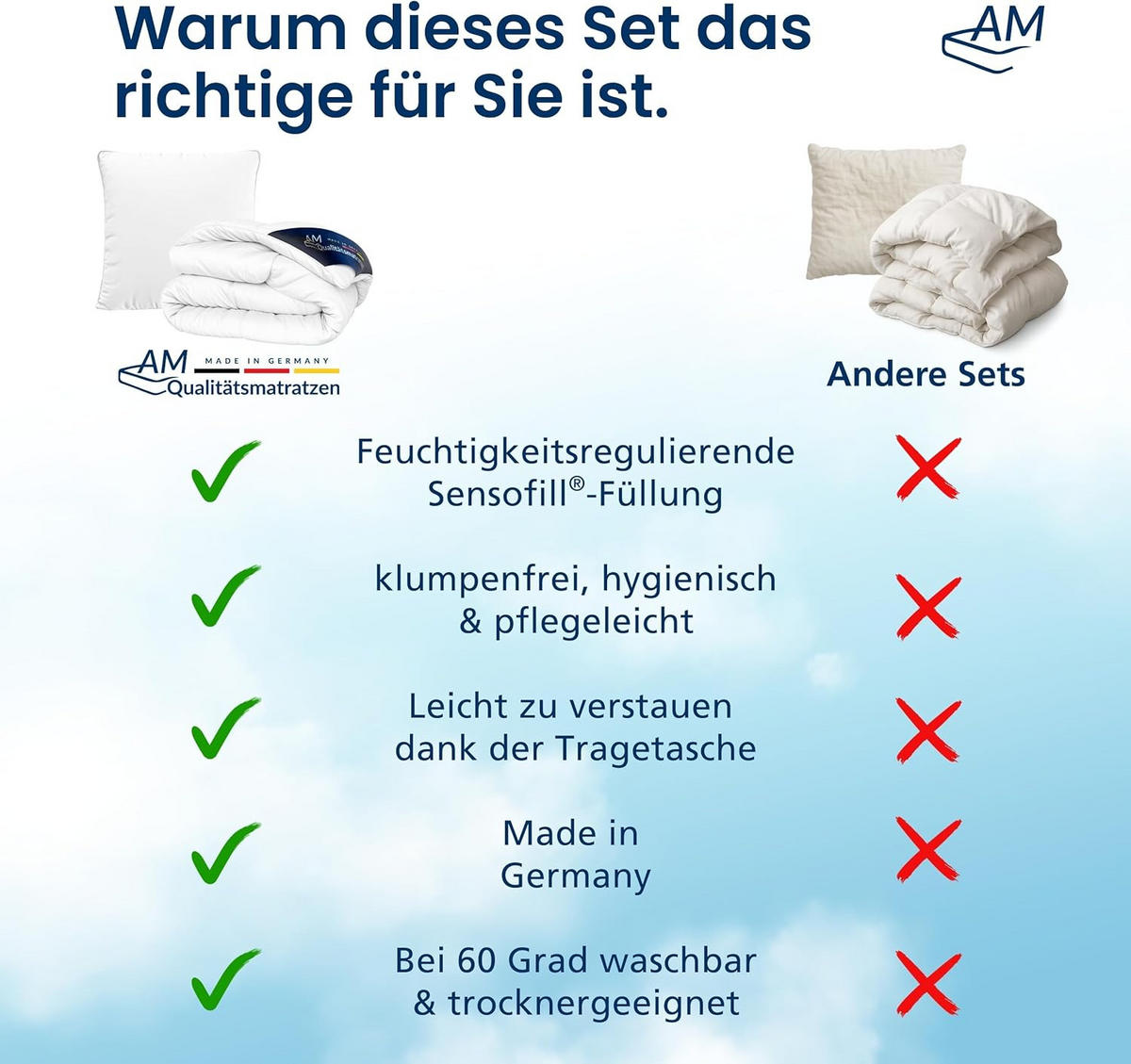 BETTWAREN SET Mikrofaser 155/220cm, Kissen 40/80 cm 2er Set - Weiß, Textil (155/220cm) - AM Qualitätsmatratzen