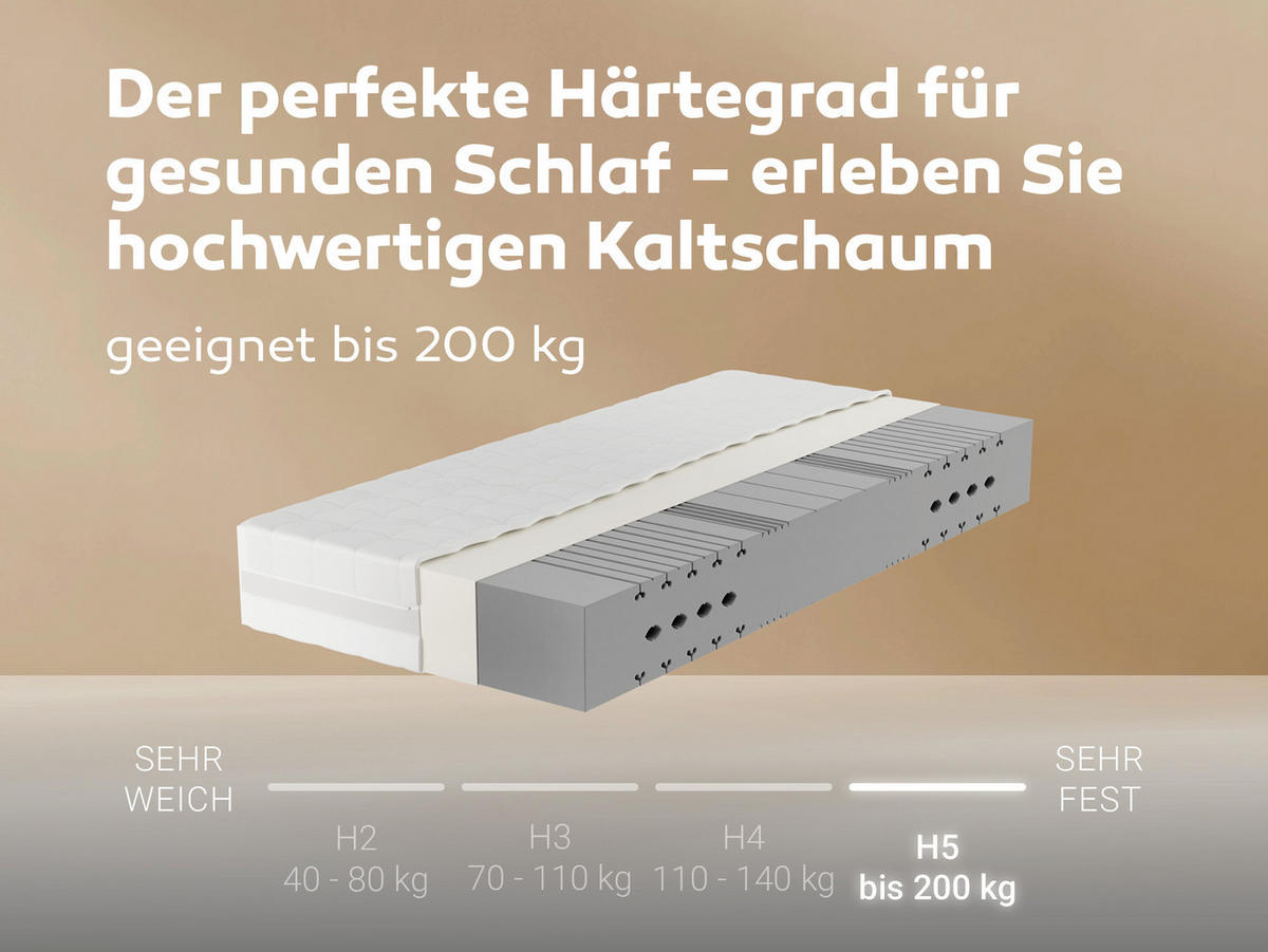 KALTSCHAUMMATRATZE Mammut, ideal für Seitenschläfer, Größe: 80x200, Härtegrad: H5 - Weiß, Textil (80/200cm) - Betten-ABC