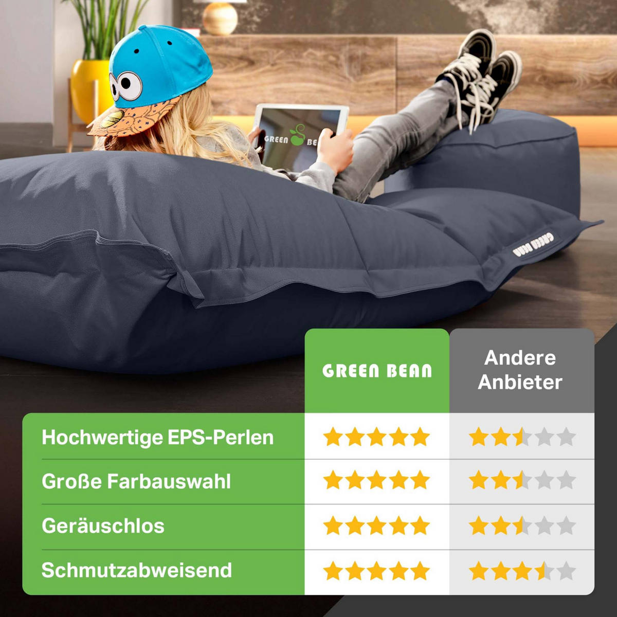 XXL-SITZSACK + Pouf 2er Set - 140x180cm - Dunkelgrau, Textil (140/25/180cm) - Green Bean