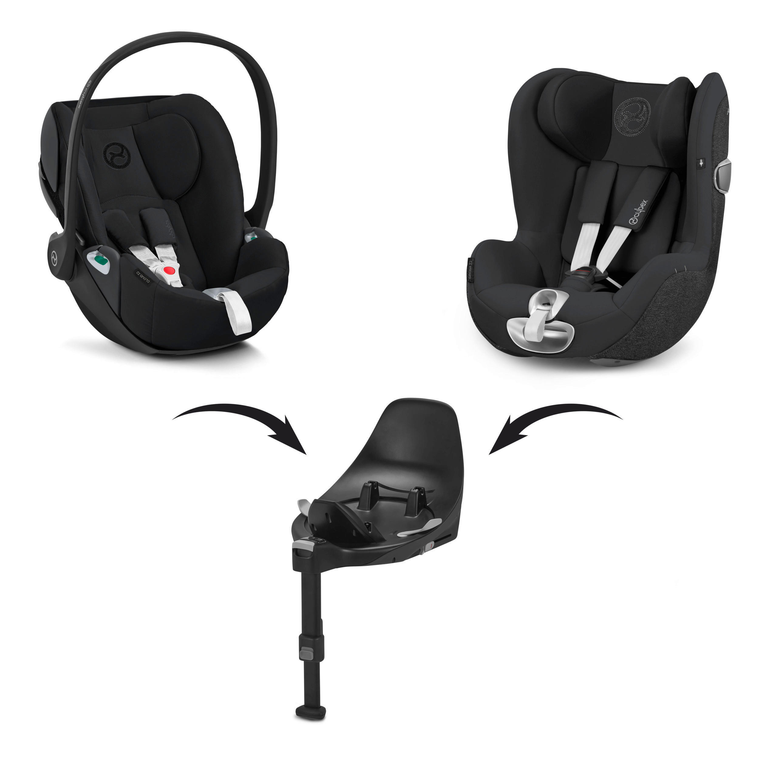 Isofix podstavek
