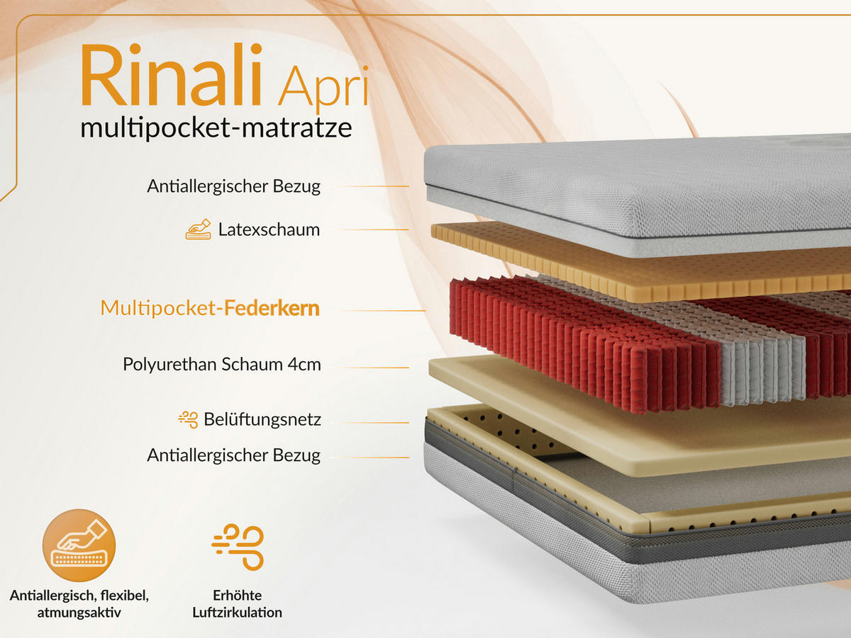 TASCHENMATRATZE RINALI - 180/200 - H3 - Apri - Hellgrau, Textil (180/200cm) - MKS