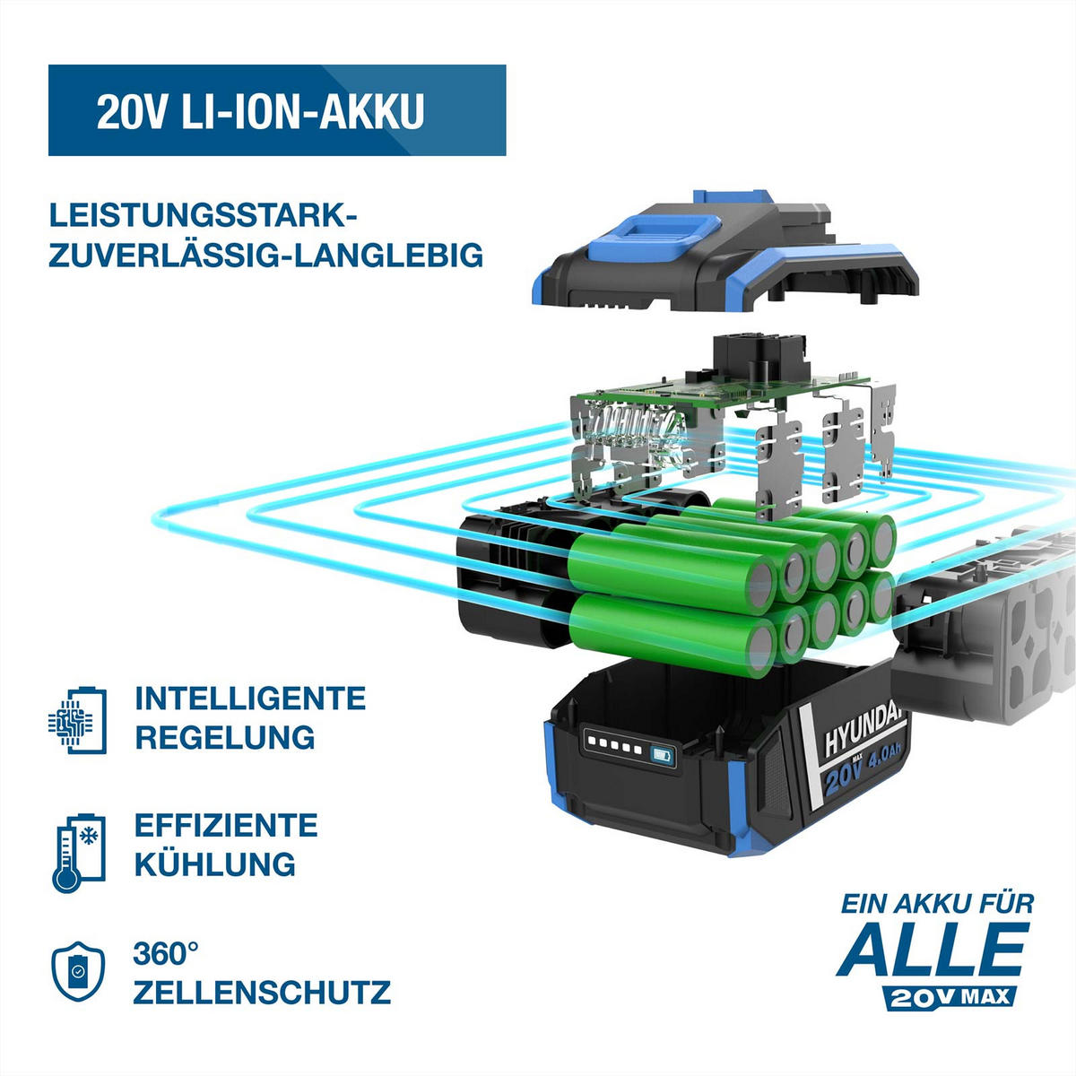 AKKU-SCHLAGBOHRSCHRAUBER 20V, 50 Nm – Set inkl. Akku, Ladegerät & 75-teiligem Zubehör - Blau, Kunststoff (39/30/13cm) - HYUNDAI
