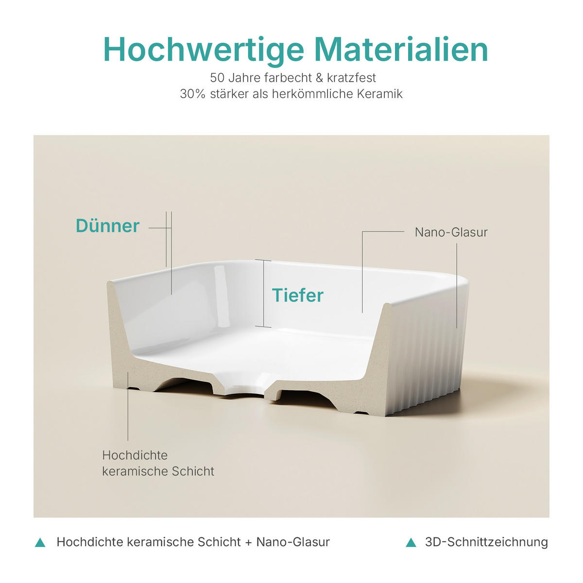 WASCHBECKEN Keramik R-Ecken 45 / 32 / 11 cm - Weiß, Keramik (45/11/32cm) - EMKE