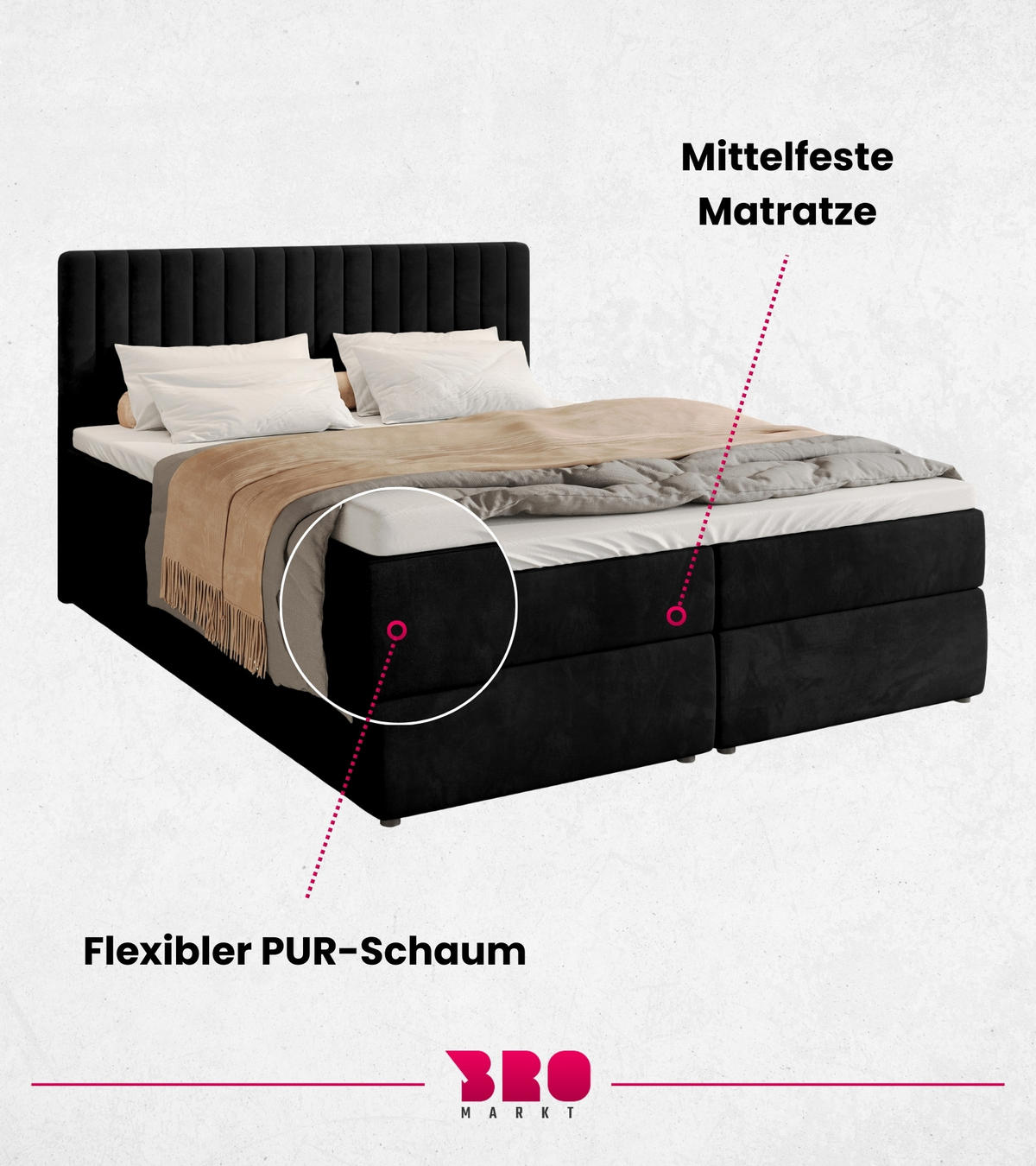 BOXBETT Dream mit Topper 140/200 Schwarz - Schwarz, Holzwerkstoff/Textil (140/200cm) - Bromarkt