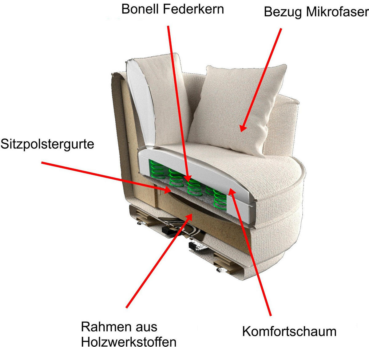 BIG-SESSEL Relaxsessel Mega Cord hell grau Ø 120 cm 360° drehbar, inklusive 3x Kissen - Hellgrau/Grau, Holz/Textil (120/86/120cm) - Furn.Design
