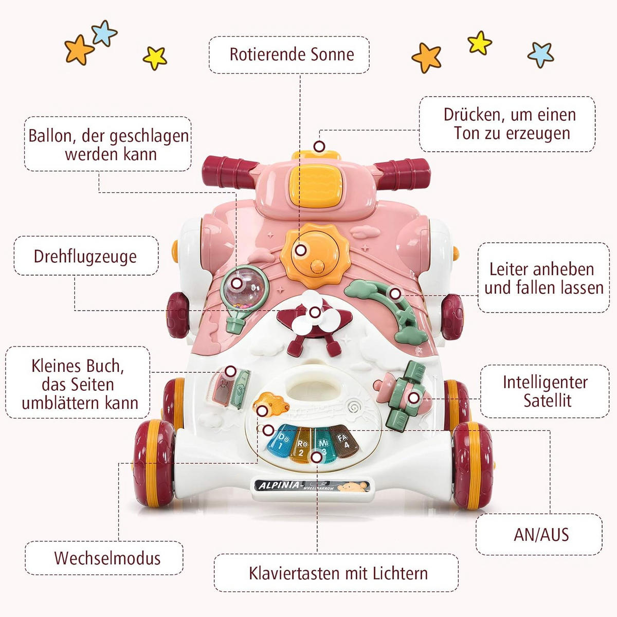 LAUFLERNWAGEN Pink - Pink, Kunststoff (46/46/56cm) - COSTWAY