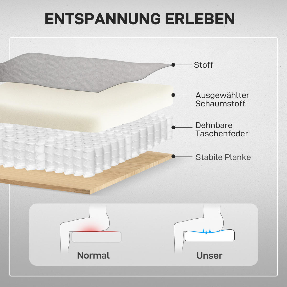 ELEKTRISCHER-AUFSTEHSESSEL Polyester Schaumstoff Hellgrau - Hellgrau/Schwarz, Textil/Metall (90/110/93cm) - HOMCOM
