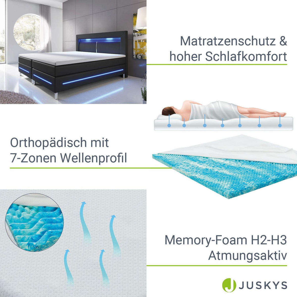 TOPPER 160x200 cm 7-Zonen Matratzenschoner aus Memory Foam - Weiß, Textil (160/200cm) - Juskys