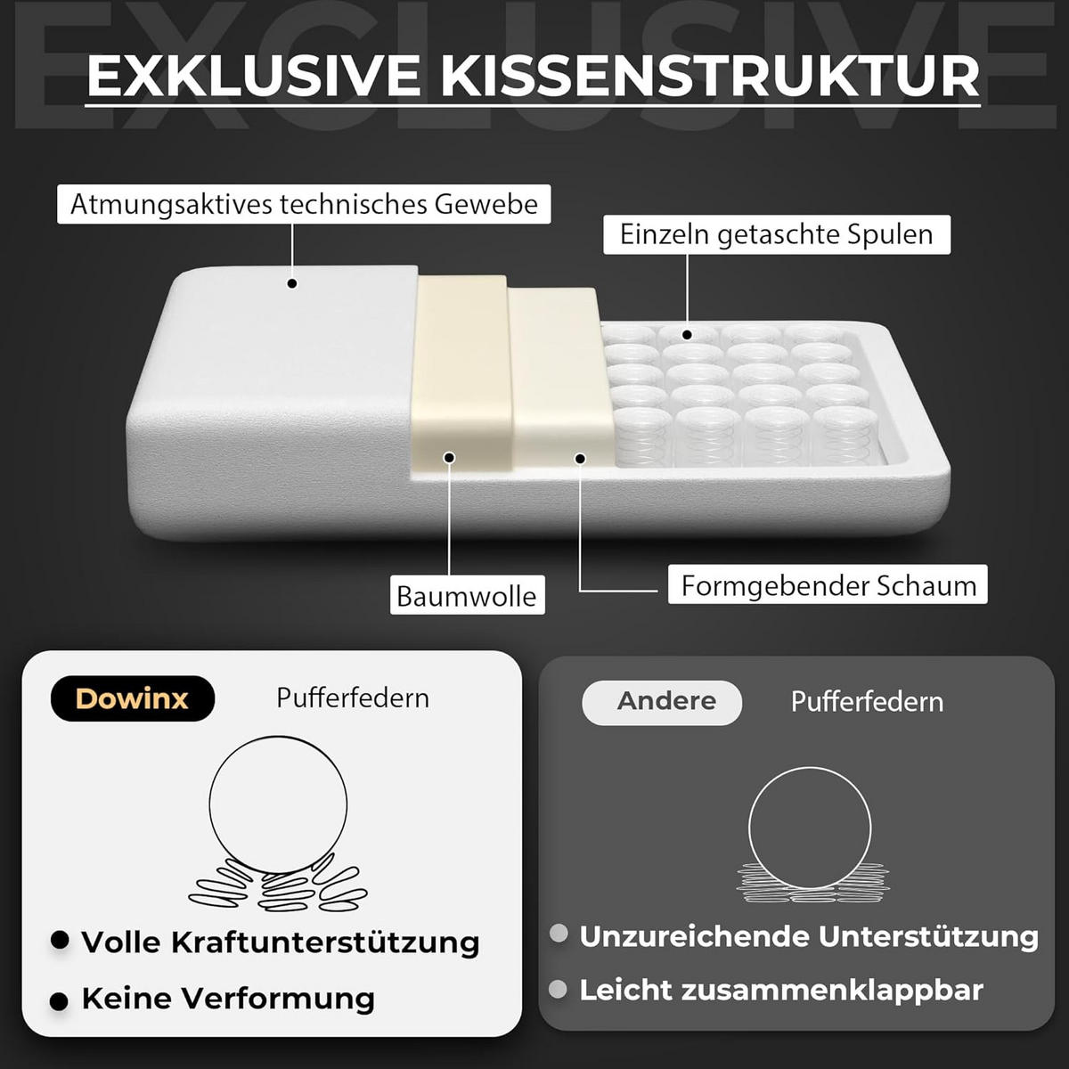 GAMING Stuhl Stoff & Taschenfederkissen PC Bürostuhl & Fußstützen - Schwarz, Textil (70/130/60cm)